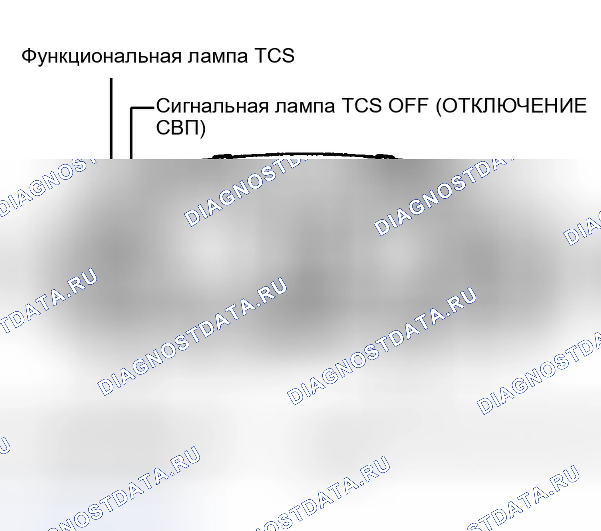 Рис. 20: УПРАВЛЕНИЕ ПРЕДУПРЕДИТЕЛЬНОЙ ЛАМПОЙ. Hyundai Elantra III рестайлинг
