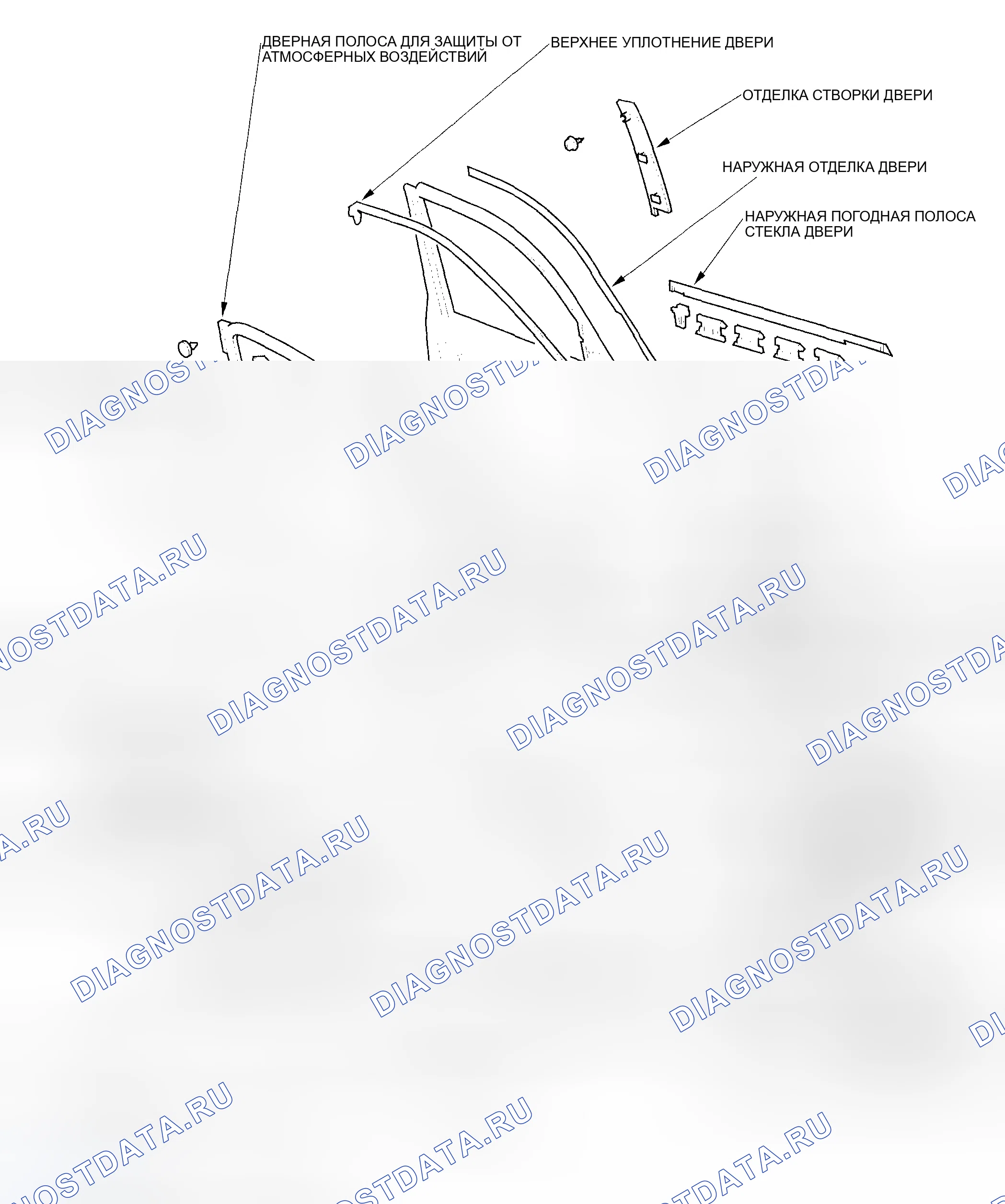 Рис. 3. Honda Civic VII