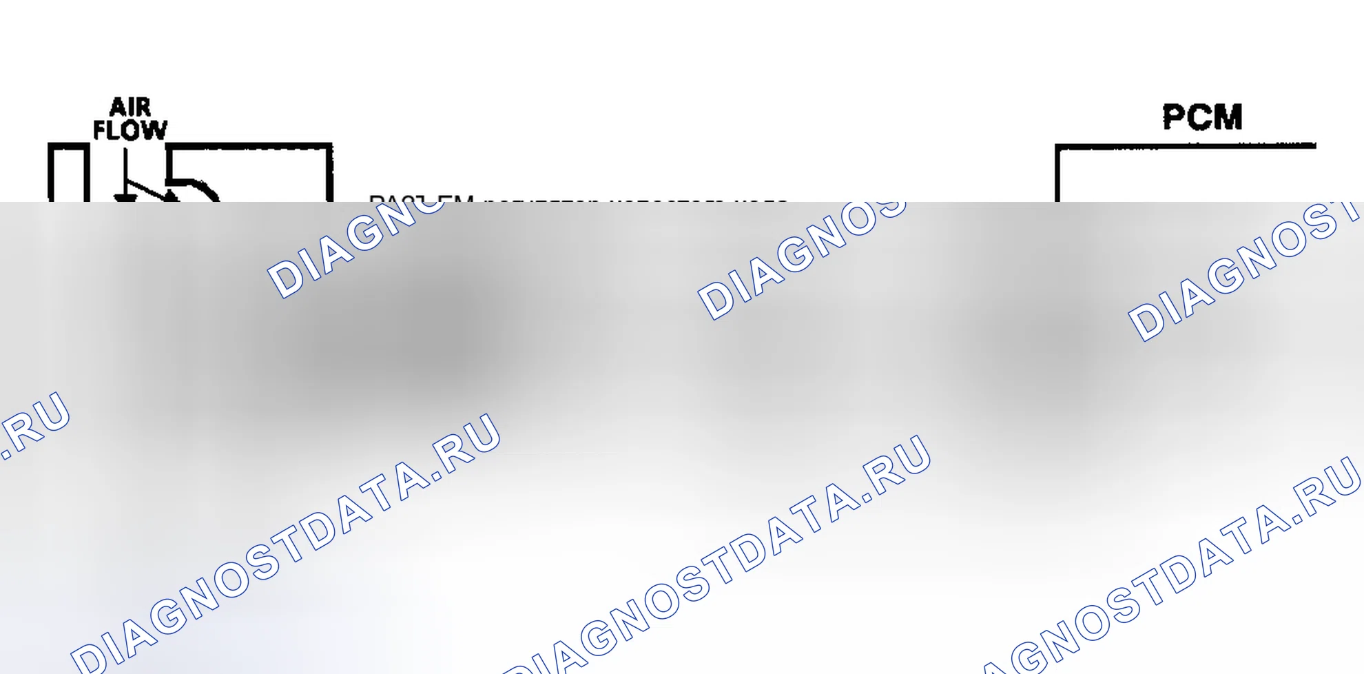 Рис. 15: Схема расшифровка кода ошибки P0506. Oldsmobile Eighty-Eight X