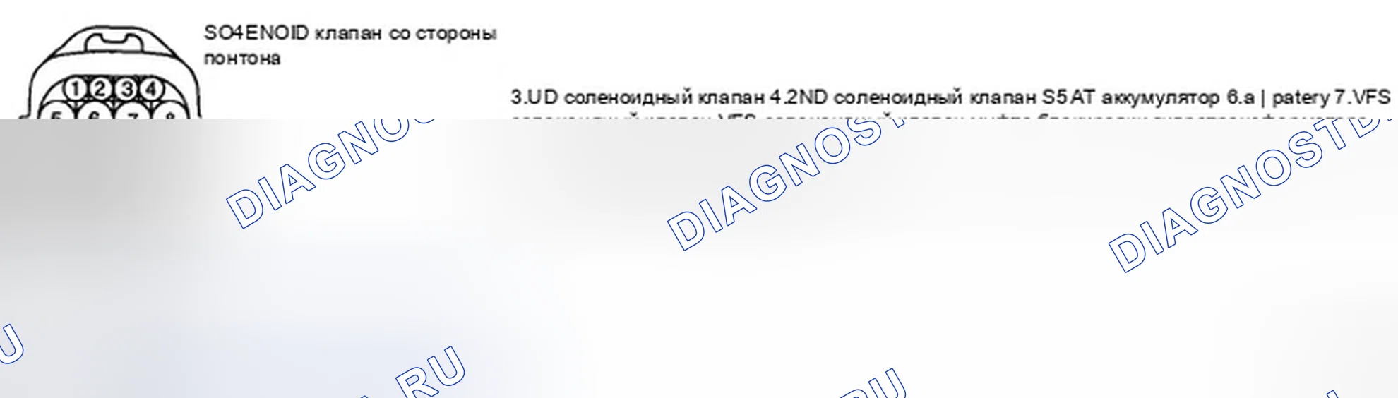 Рис. 50: ПРОВЕРКА КОМПОНЕНТОВ. Hyundai Sonata V рестайлинг