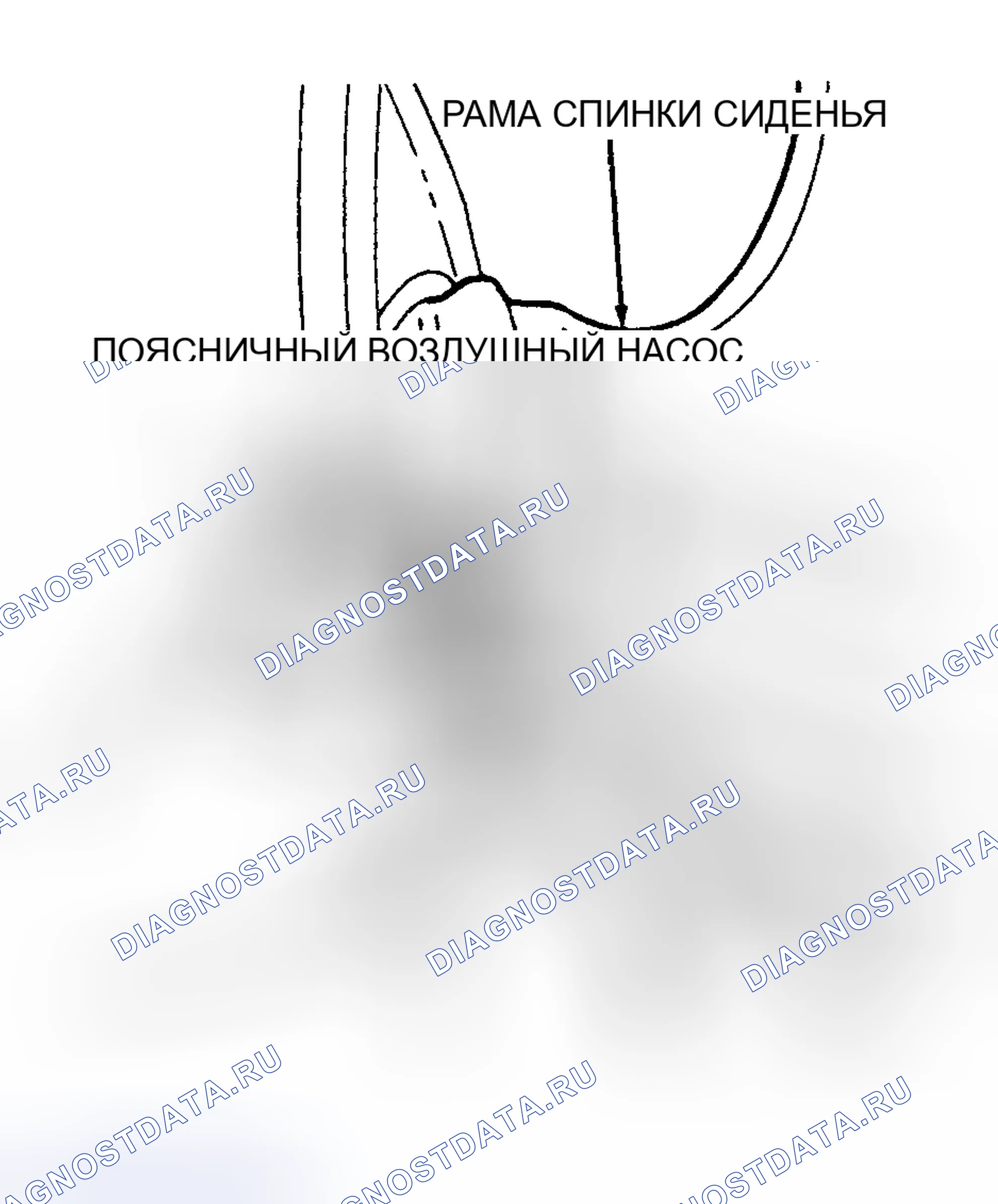 Рис. 4. Hyundai Santa Cruz I