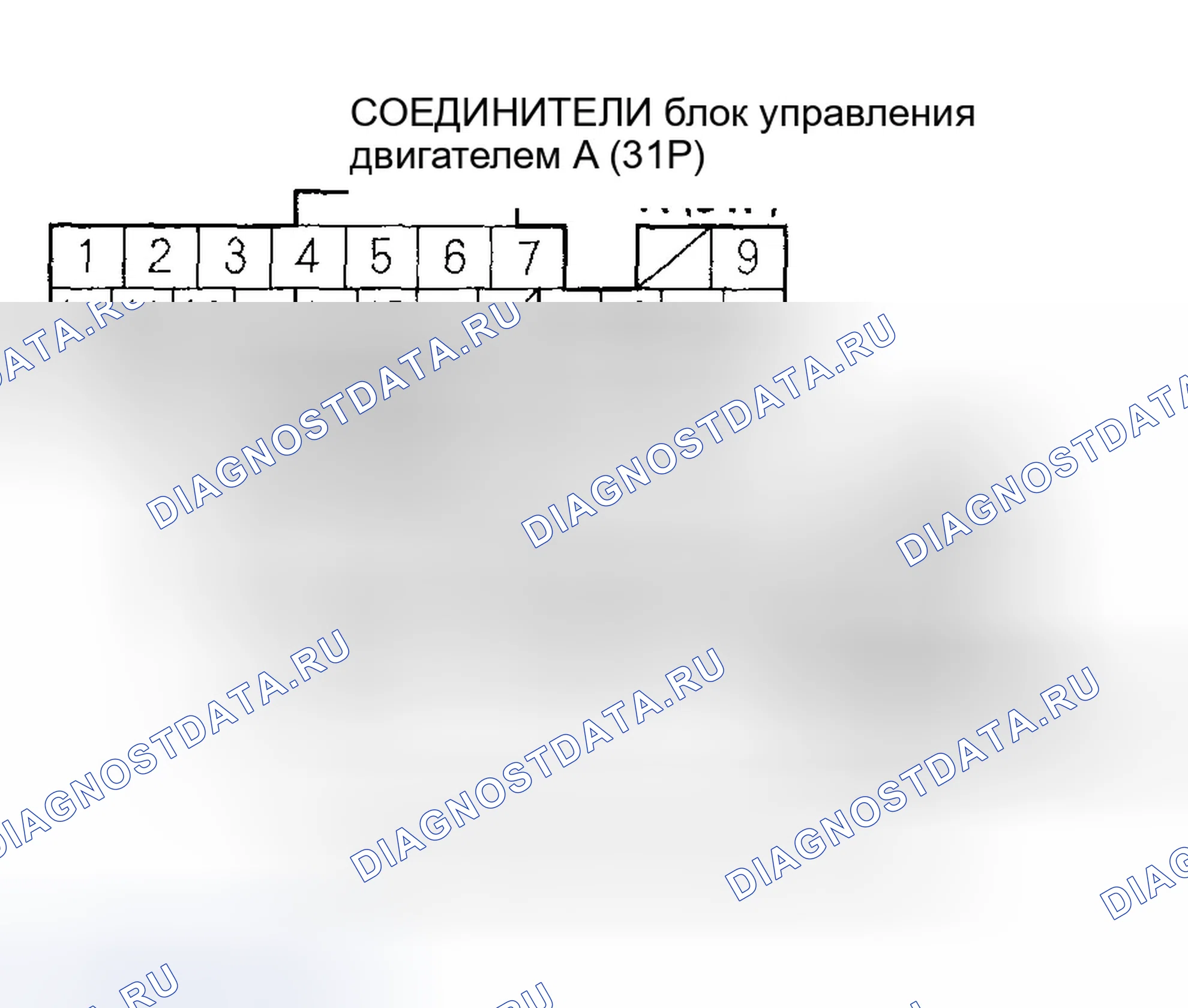 Рис. 731: Устранение неисправностей сигнальной цепи A / C. Honda Civic VII рестайлинг