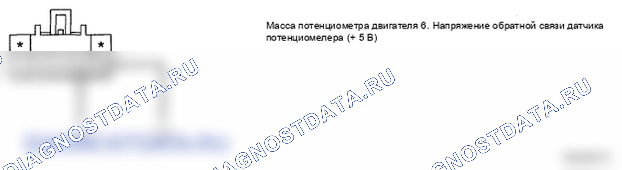 Рис. 199: ПРОВЕРКА КОМПОНЕНТОВ. Hyundai Santa Fe II