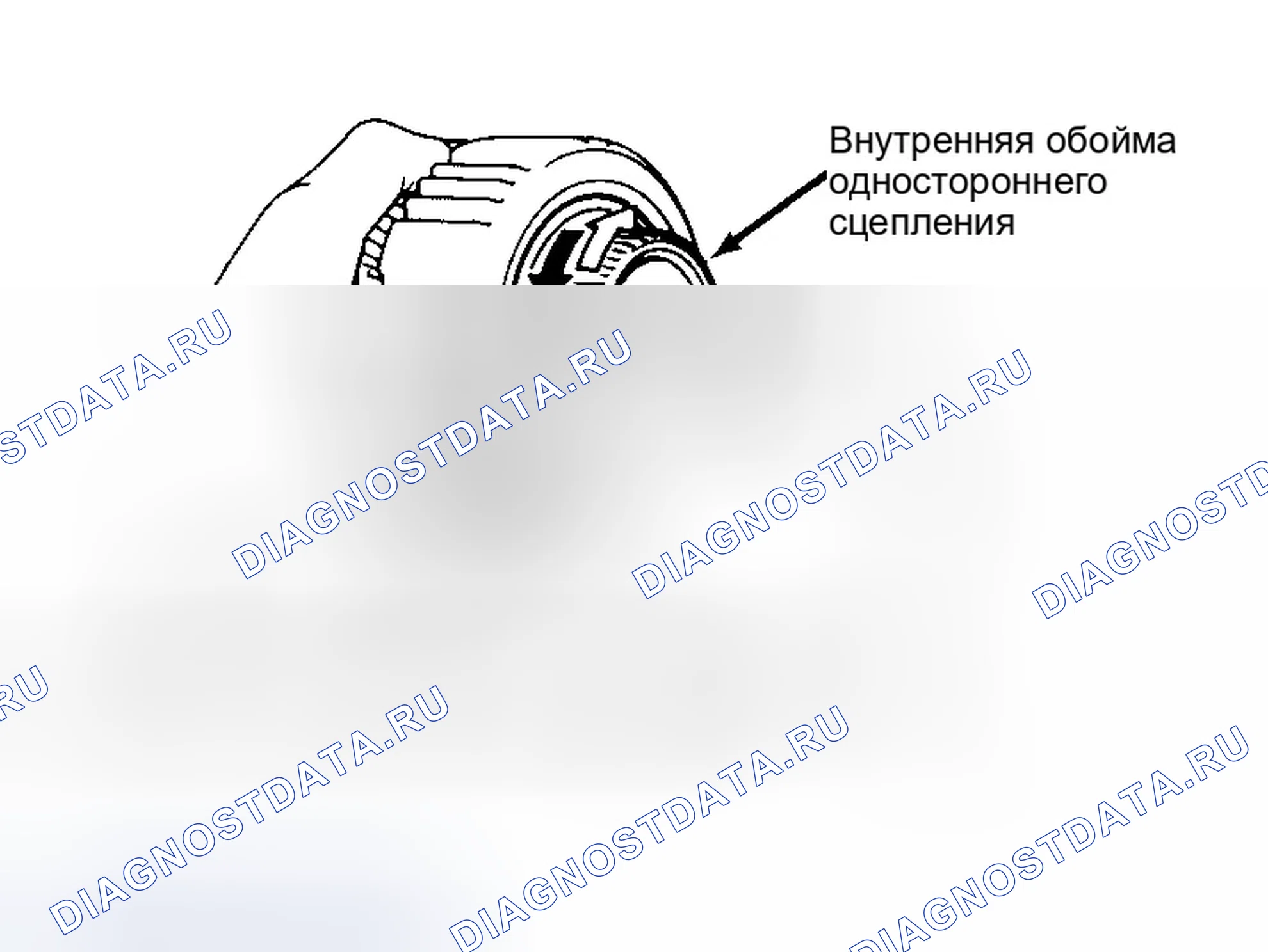 Рис. 88. Jeep Cherokee II