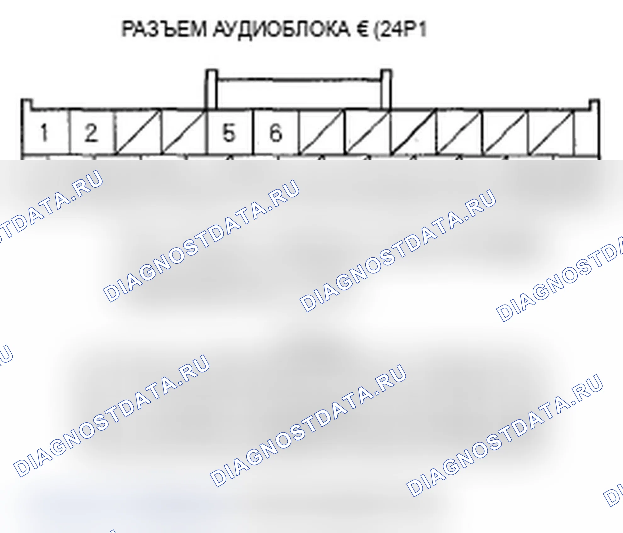 Рис. 207: Отсутствие звука/отсутствие дисплея со вспомогательными входами видеоблока. Acura MDX II