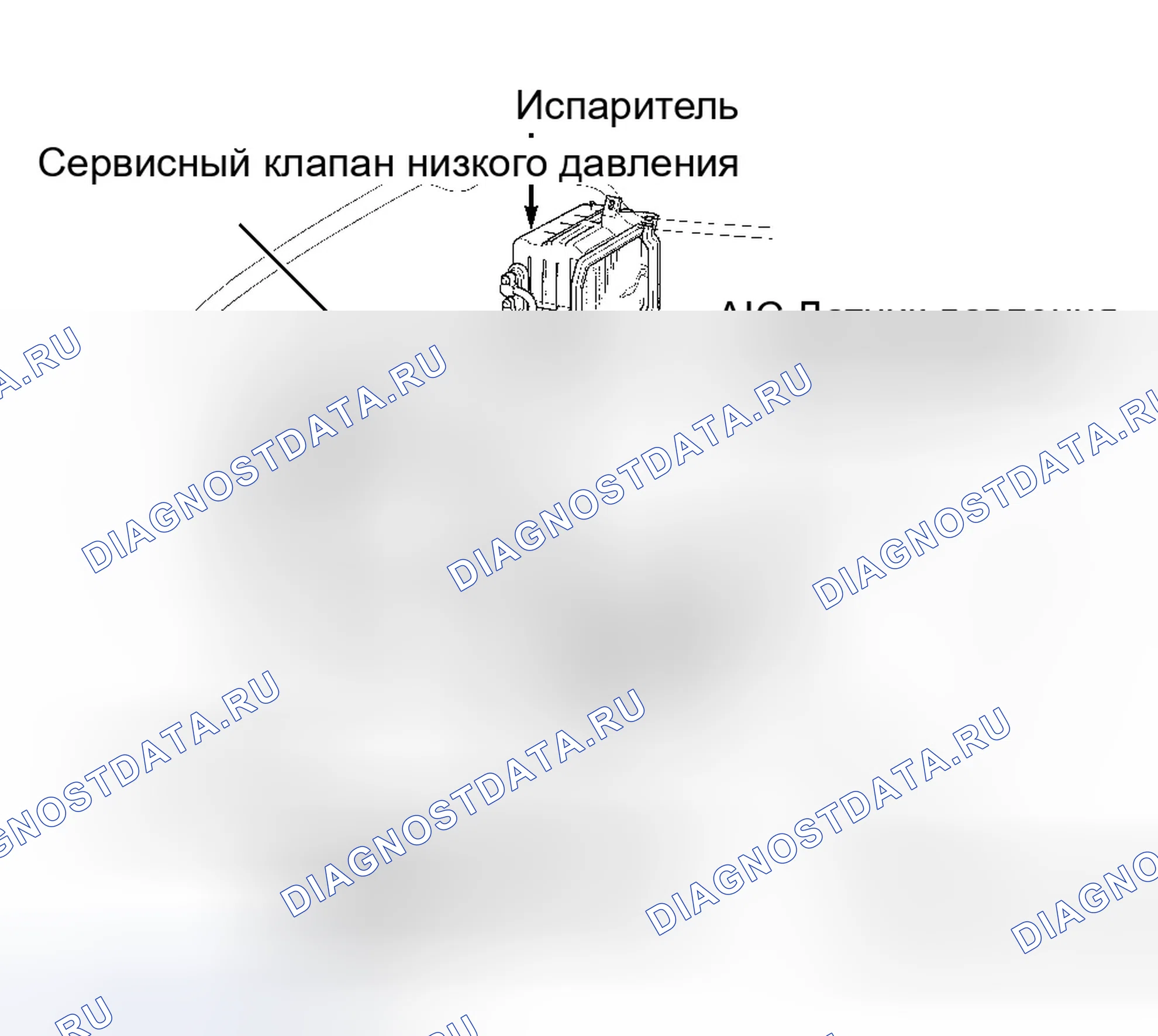 Рис. 6. Honda Prelude V
