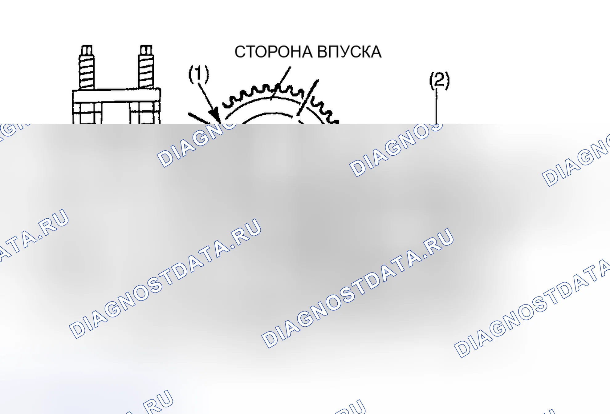 Рис. 91. Mazda 6 GG рестайлинг
