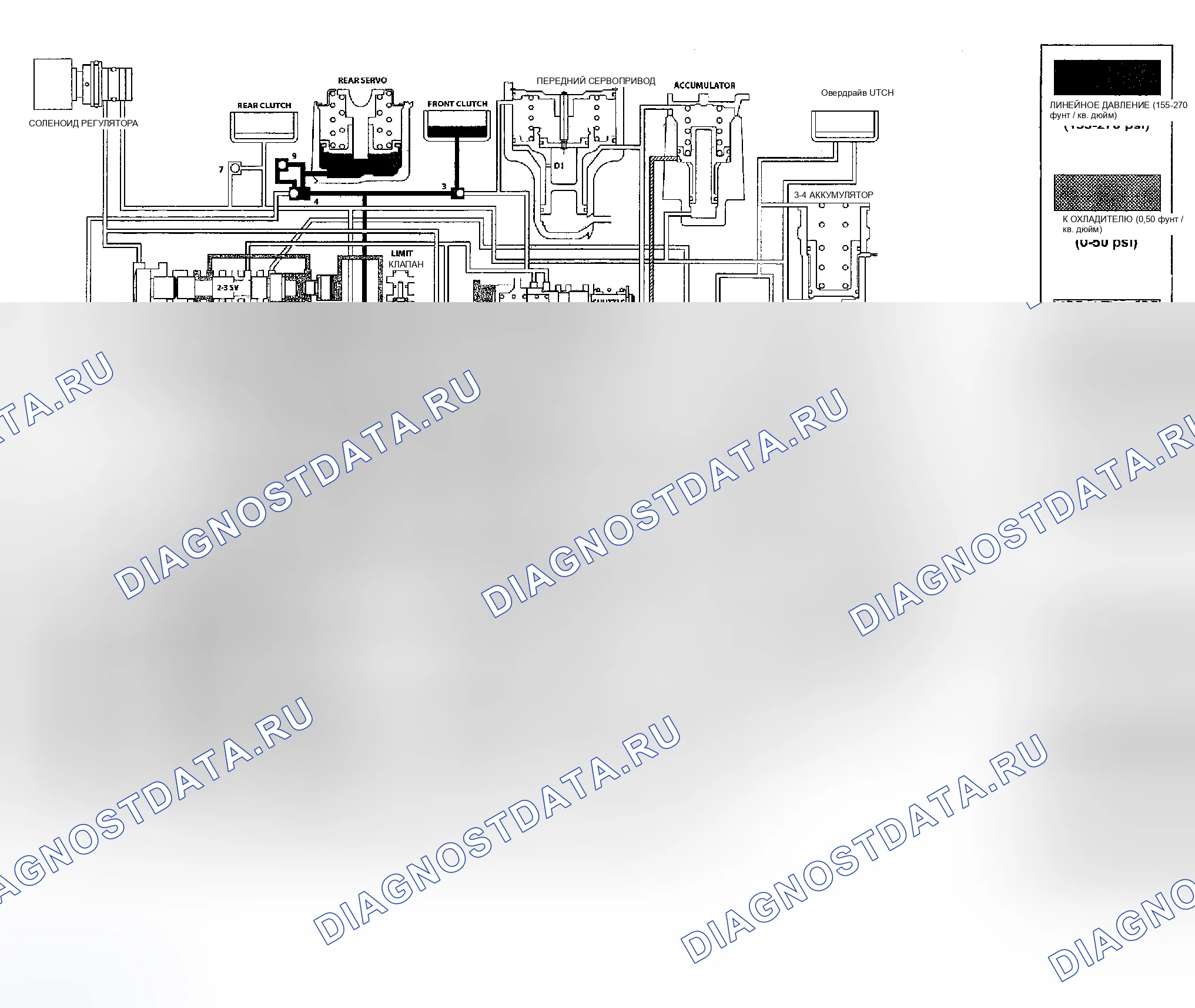 Рис. 90. Dodge Pickup R1500 