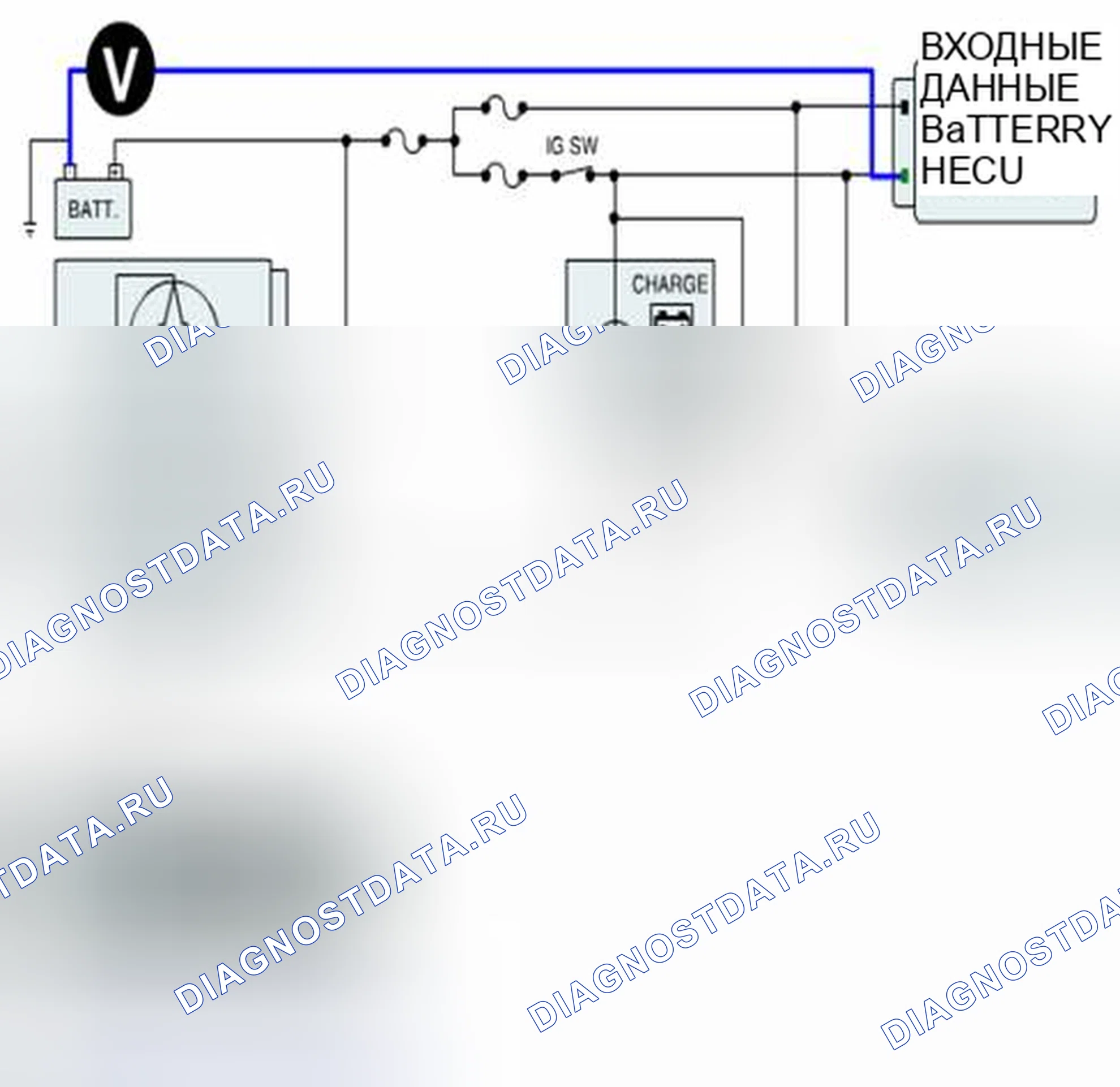 Рис. 47: Проверка силовой цепи. Hyundai Santa Fe II рестайлинг