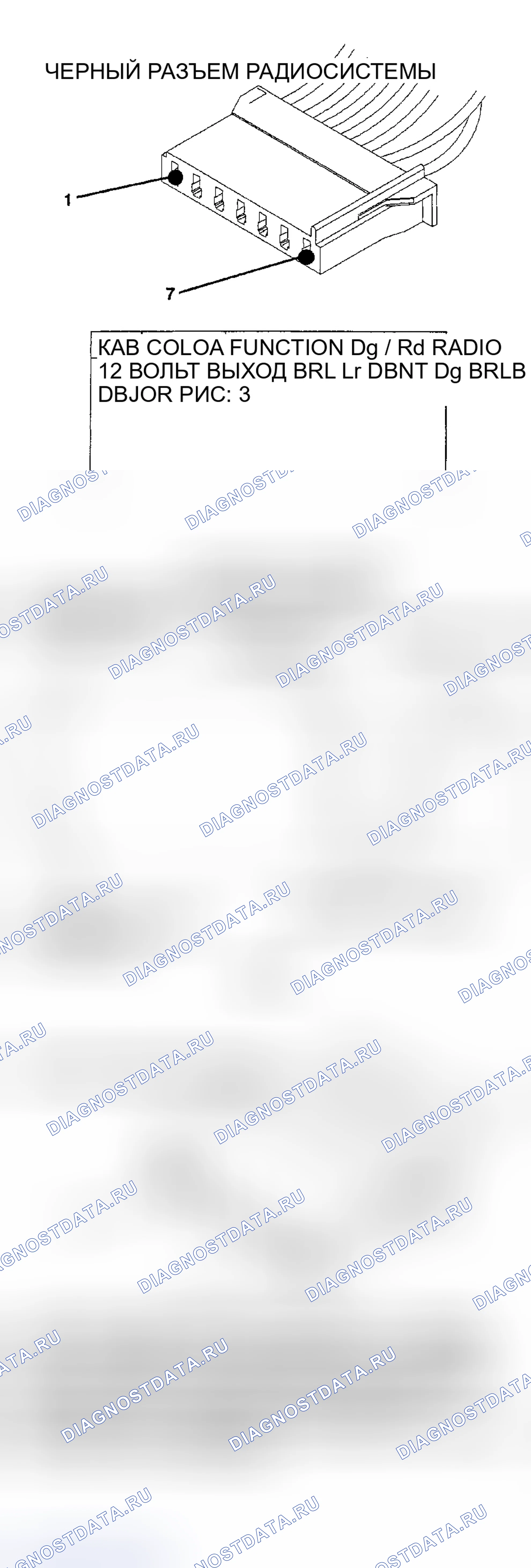 Рис. 7. Hyundai Veloster I