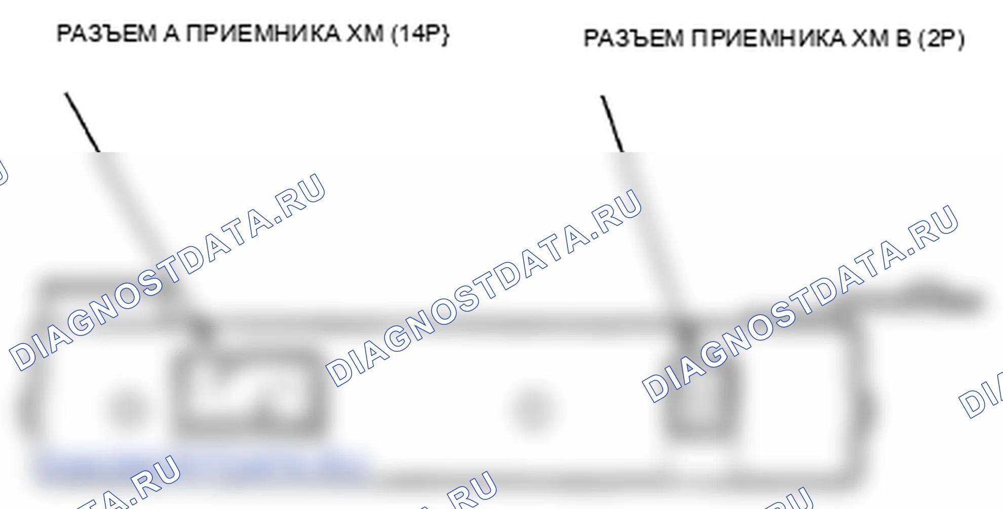 Рис. 76: Разъемы приемника Xm для входов и выходов. Honda Pilot II