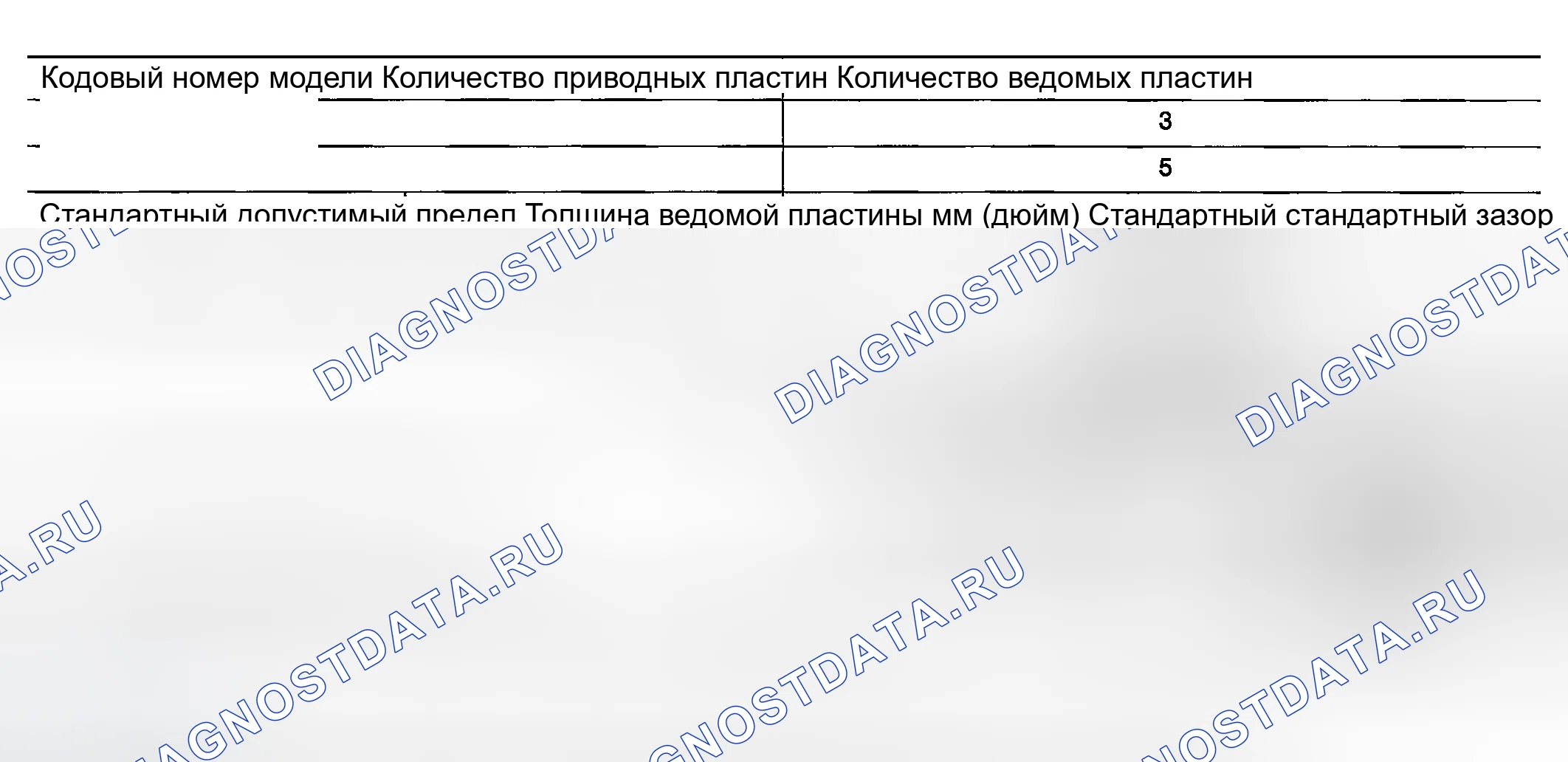 Рис. 929: МУФТА СВОБОДНОГО ХОДА. Nissan Sentra B15