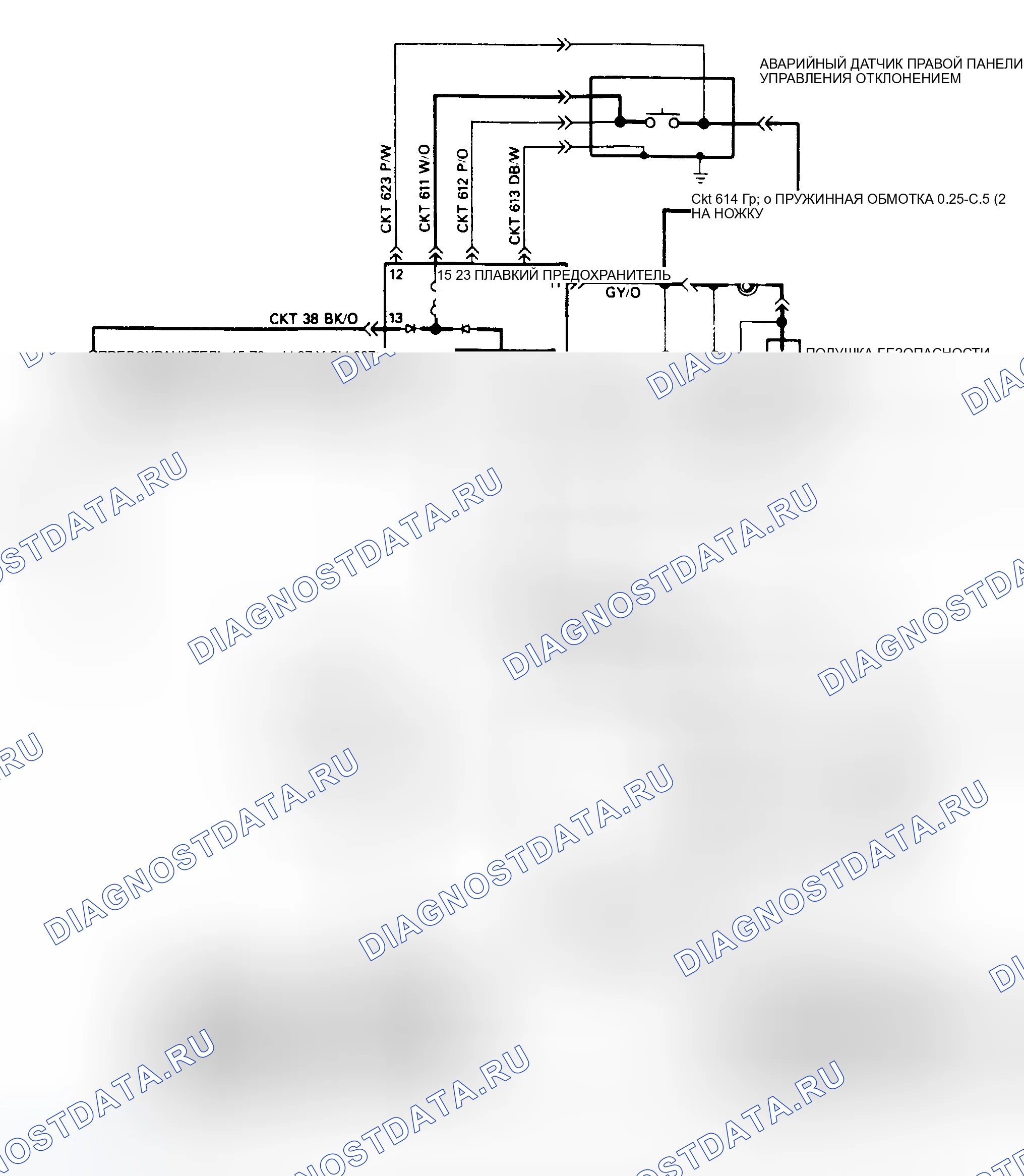 Рис. 2. Ford Econoline E350 