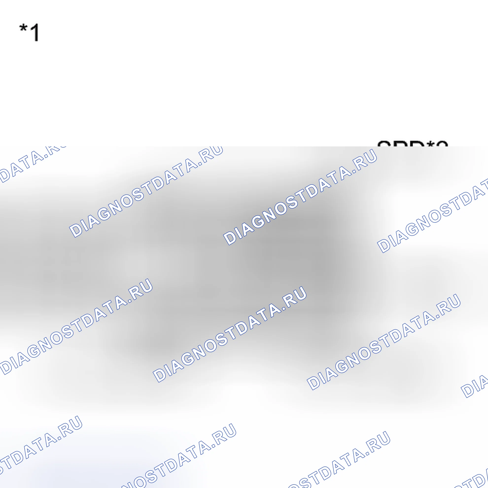 Рис. 33. Toyota Venza I