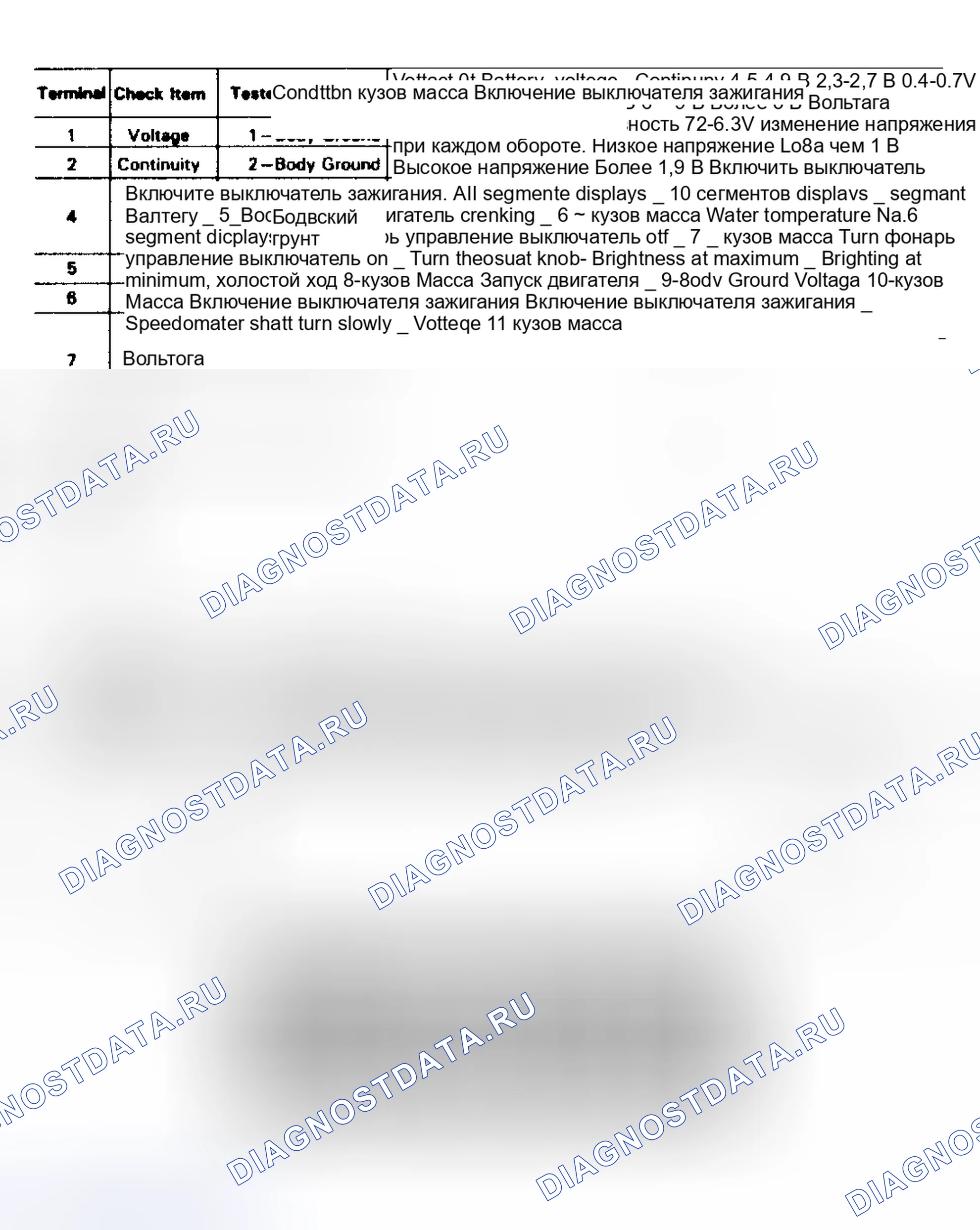 Рис. 3. Toyota 4Runner I