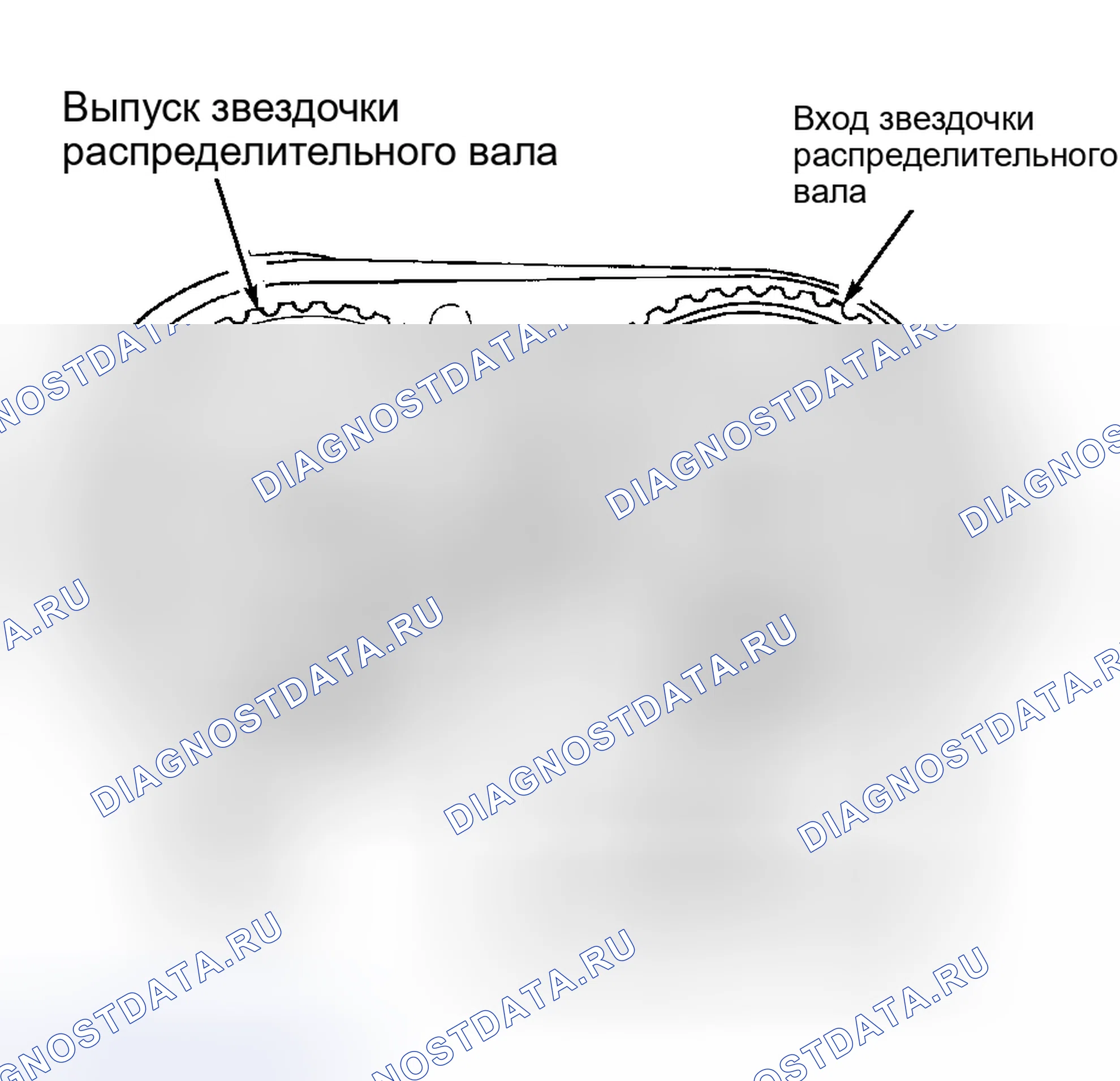 Рис. 3. Hyundai Veloster II
