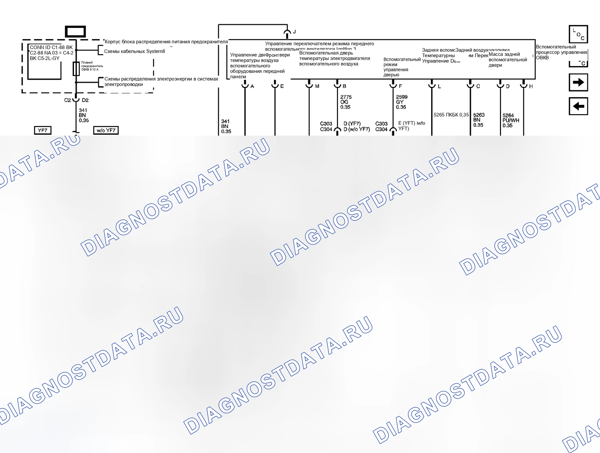 Рис. 4. GMC Savana G1500 