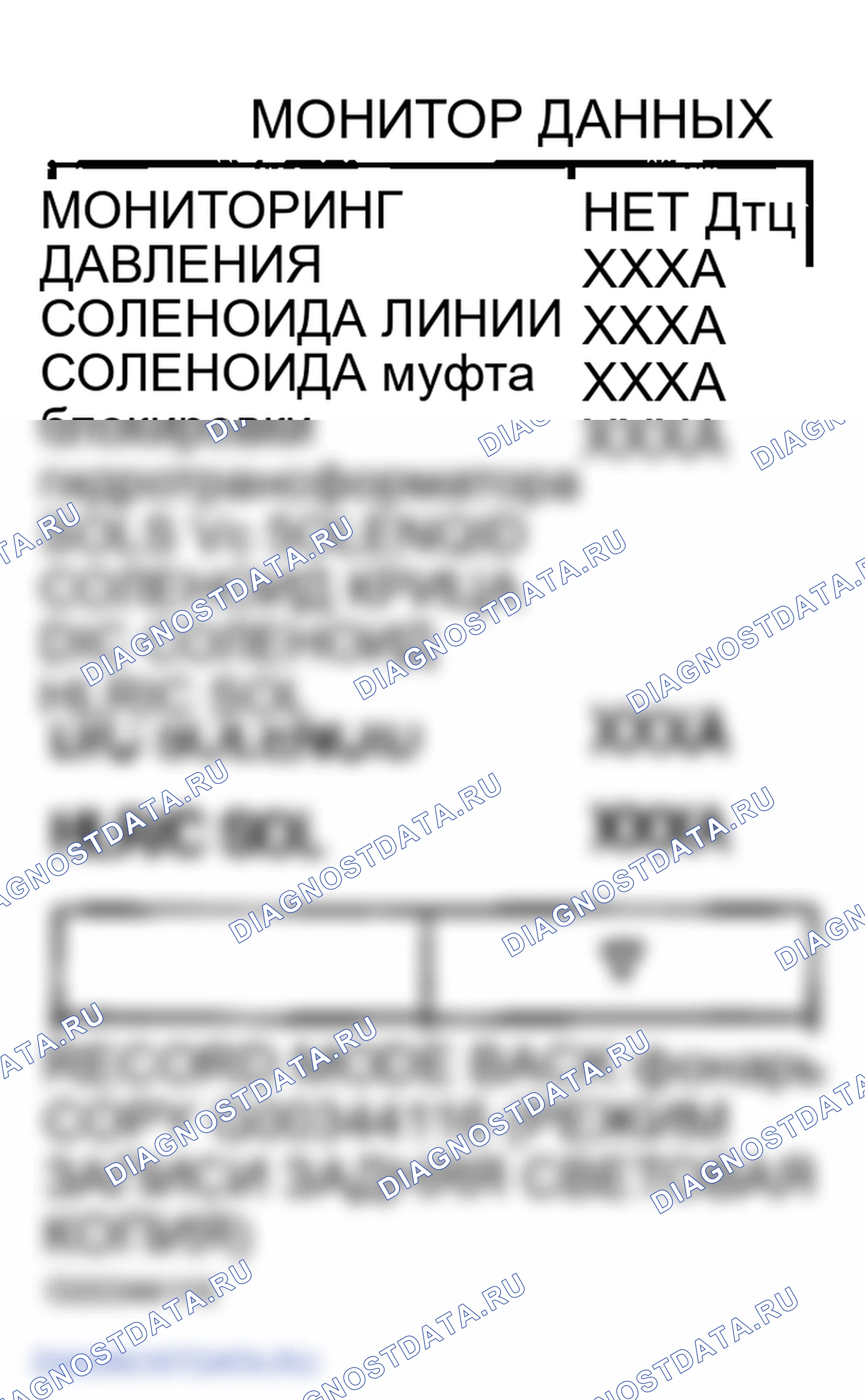 Рис. 227: Диагностическая процедура. Infiniti FX35 I