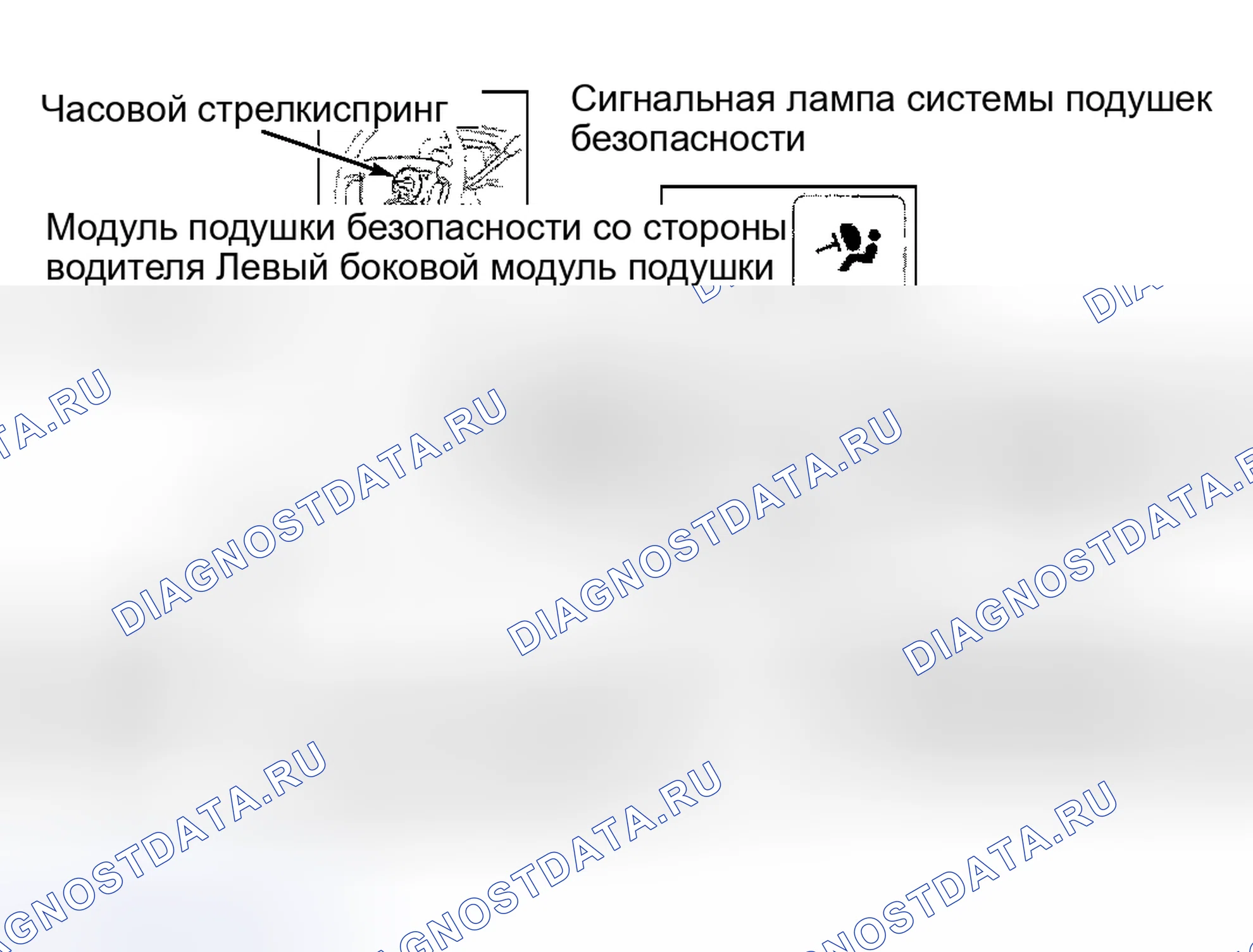 Рис. 14. Honda Civic III