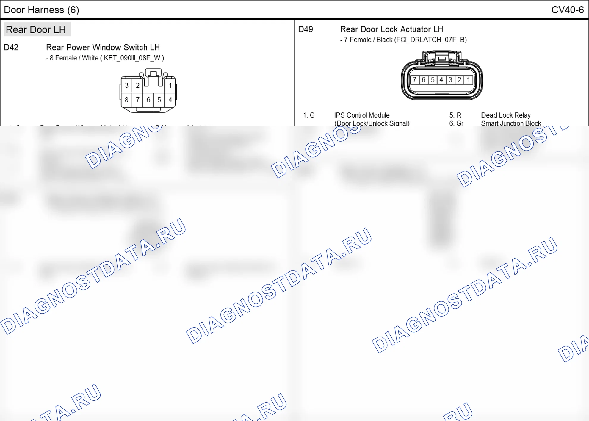Распиновка разъёма D50 — дверного жгута. Hyundai i20 GB