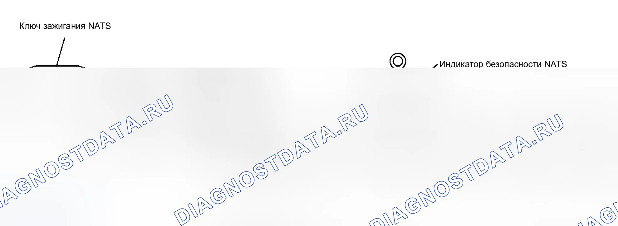 Рис. 652. Infiniti G35 III