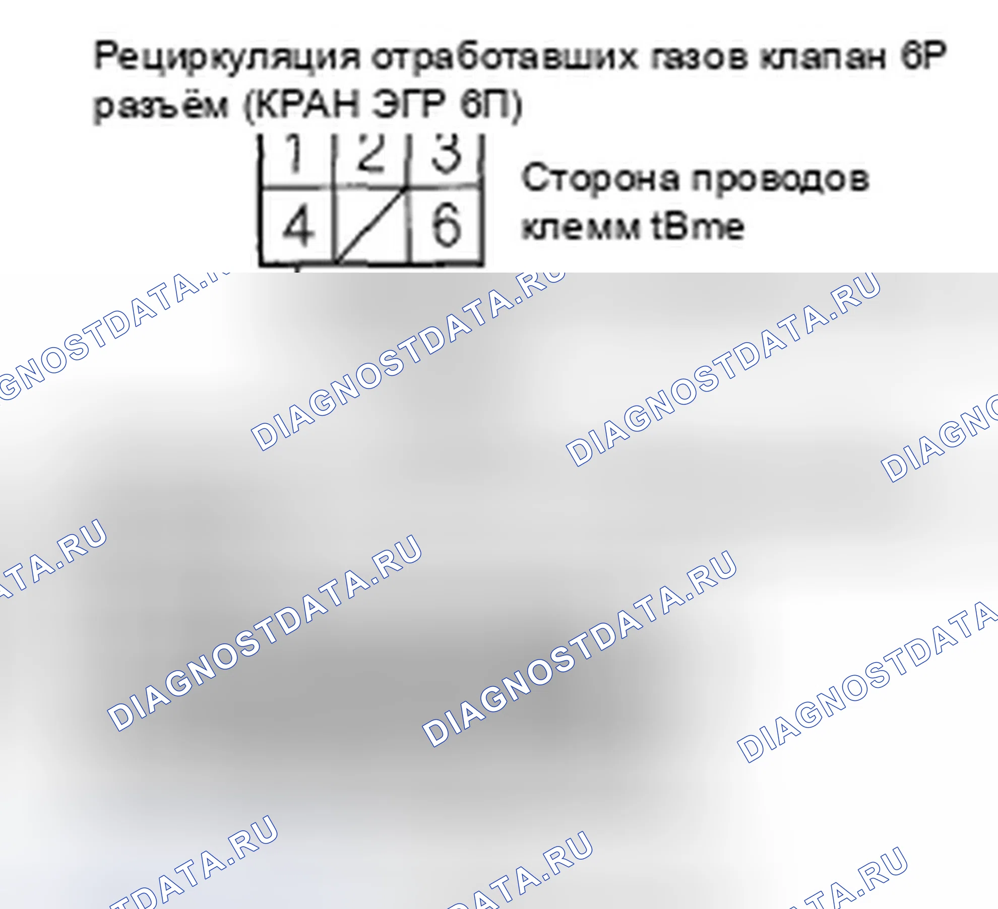 Рис. 12. Honda Odyssey IV