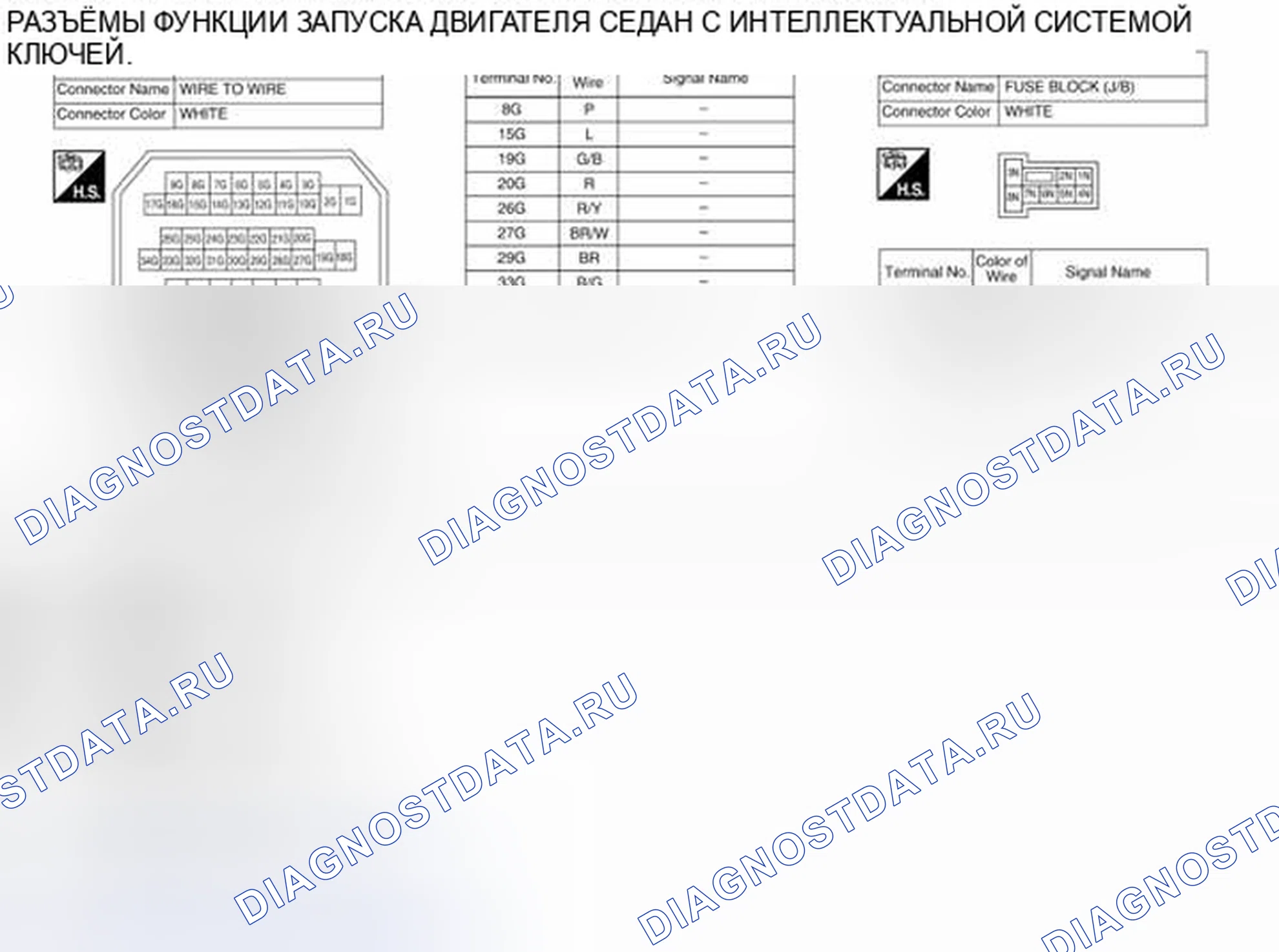 Рис. 568. Nissan Altima L32 рестайлинг
