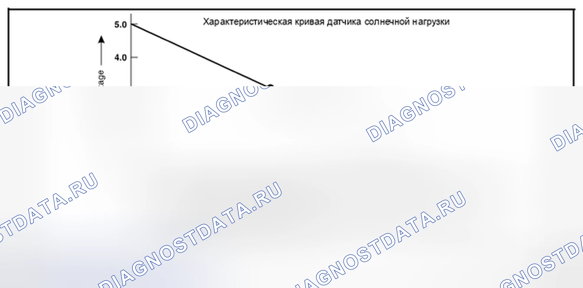 Рис. 185: Проверка компонентов. Nissan Murano Z51 рестайлинг 2