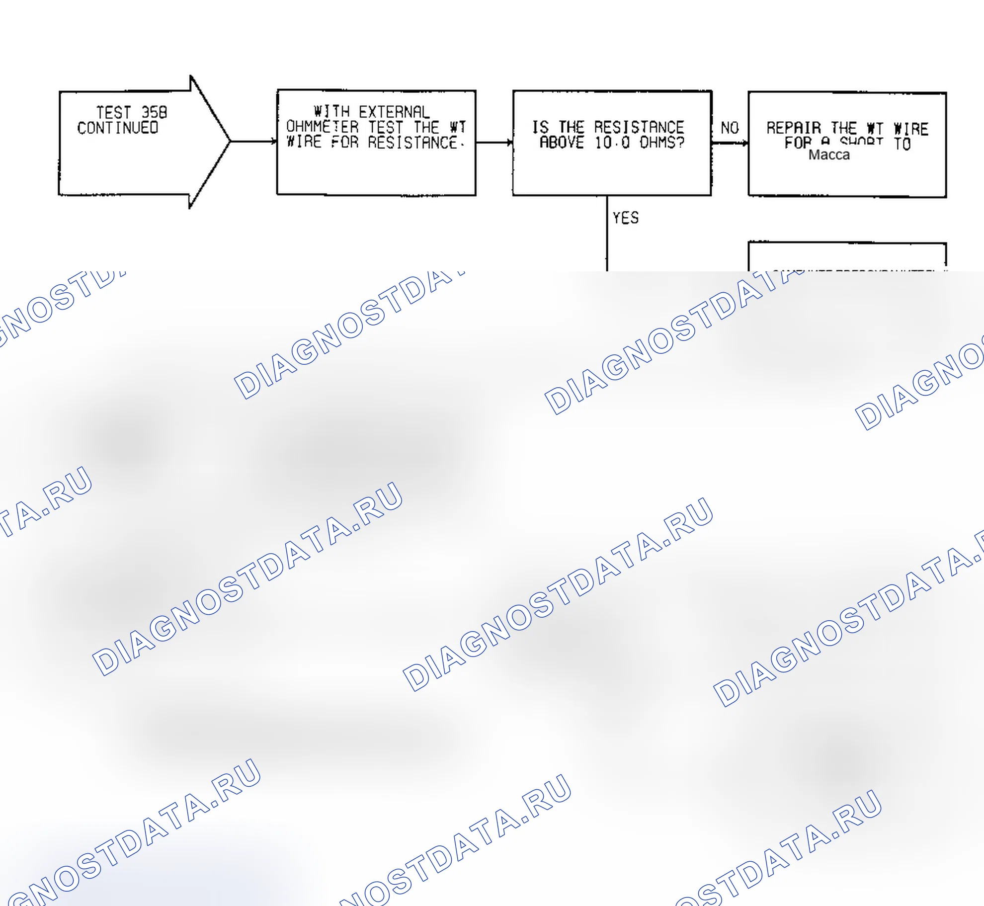 Рис. 289. Dodge Grand Caravan II
