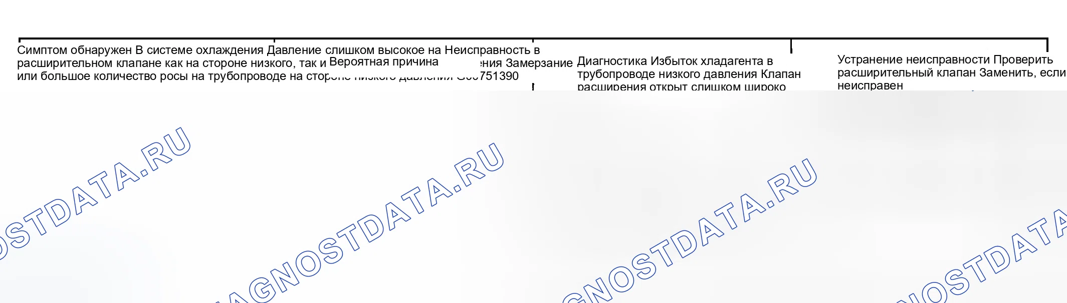 Рис. 46. Hyundai Sonata IV рестайлинг