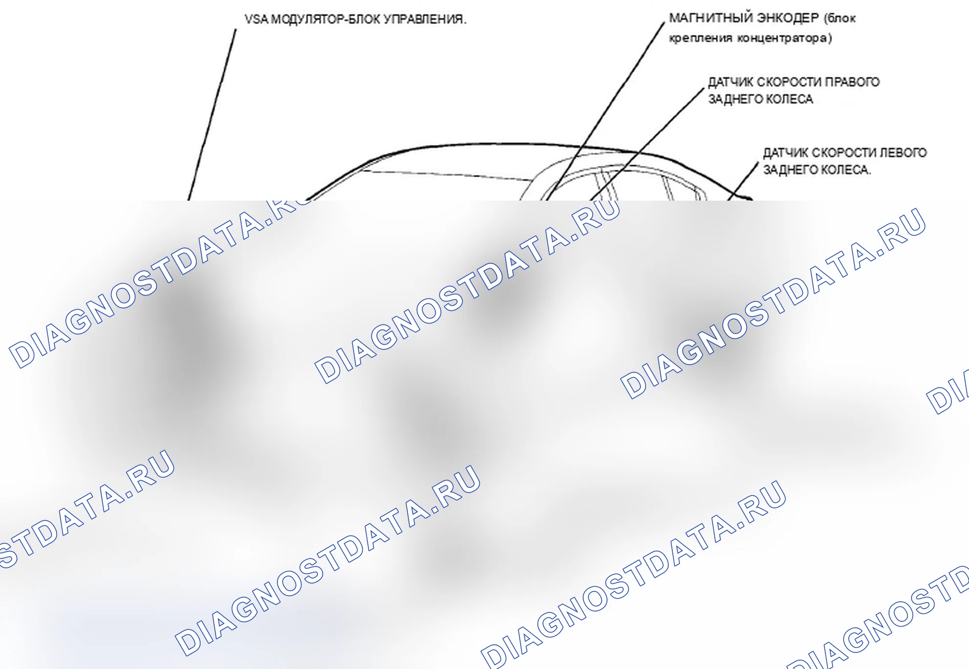 Рис. 1: Указатель расположения компонентов. Acura TL IV рестайлинг