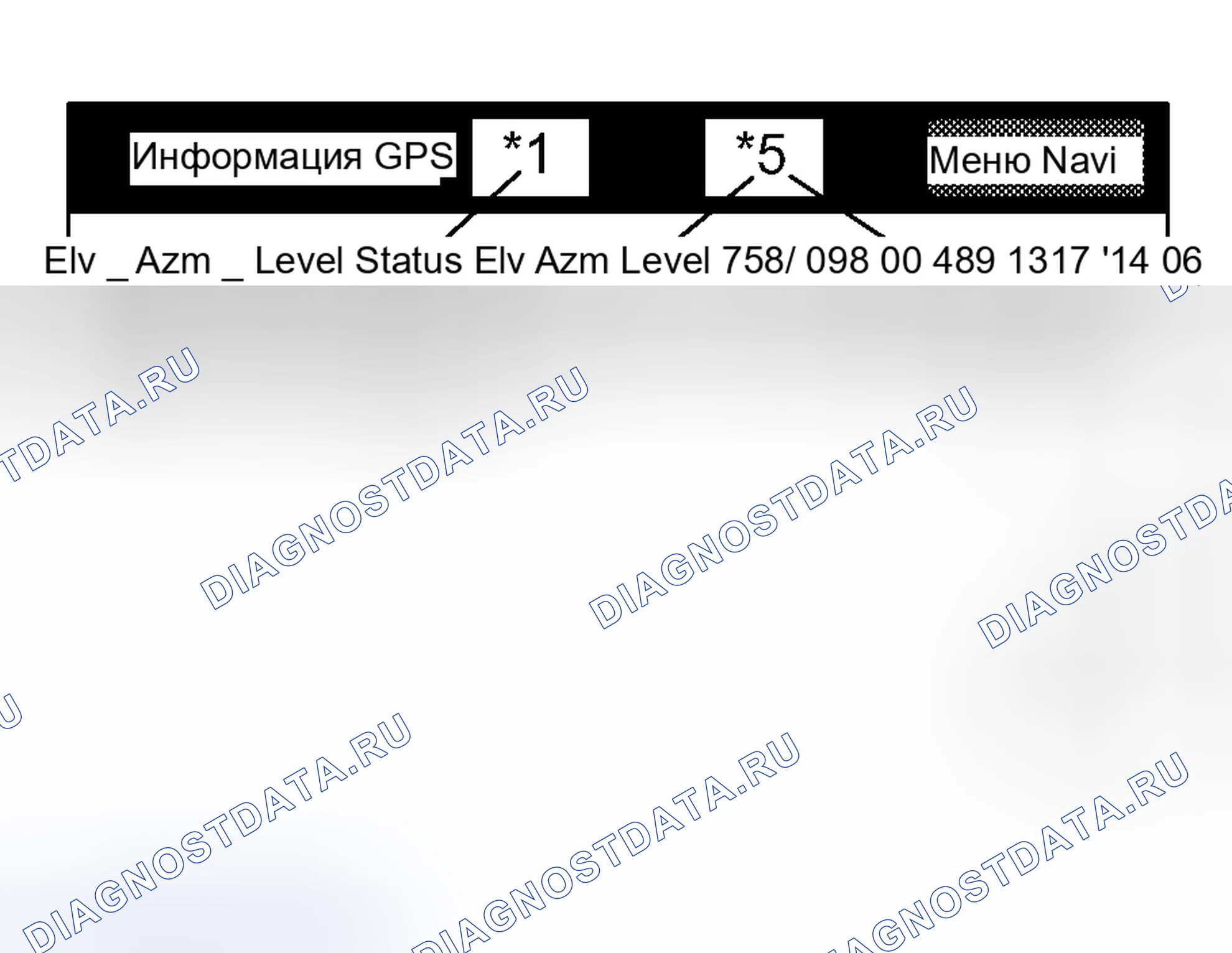 Рис. 20. Toyota Land Cruiser 100 рестайлинг