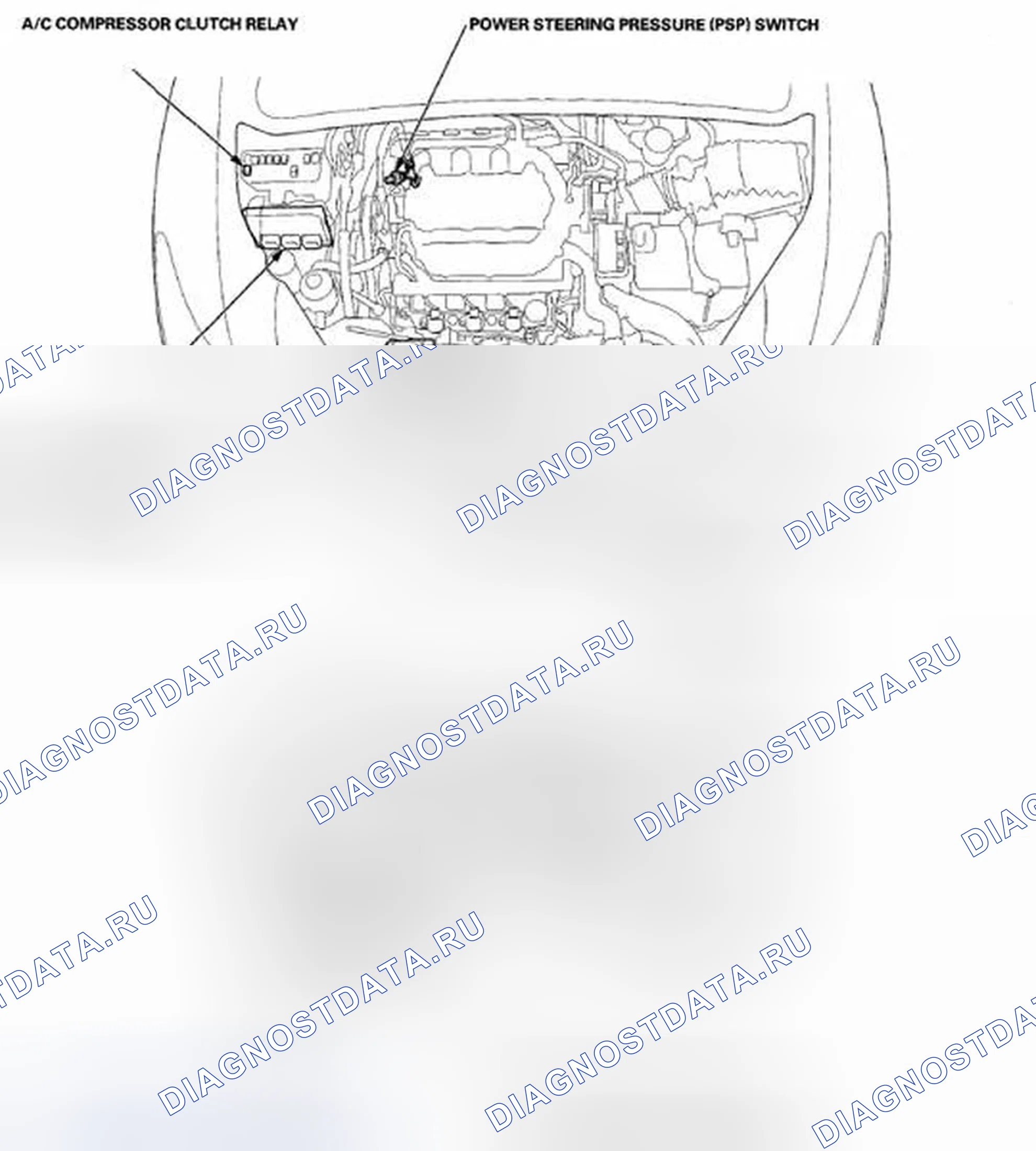 Рис. 246: Указатель расположения компонентов. Acura ZDX I