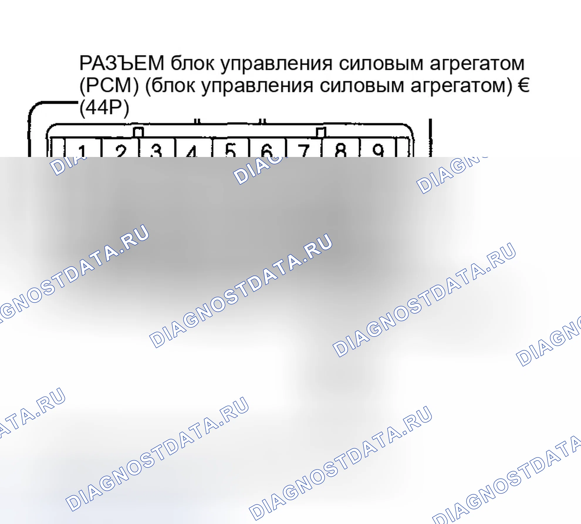 Рис. 3. Honda Pilot I