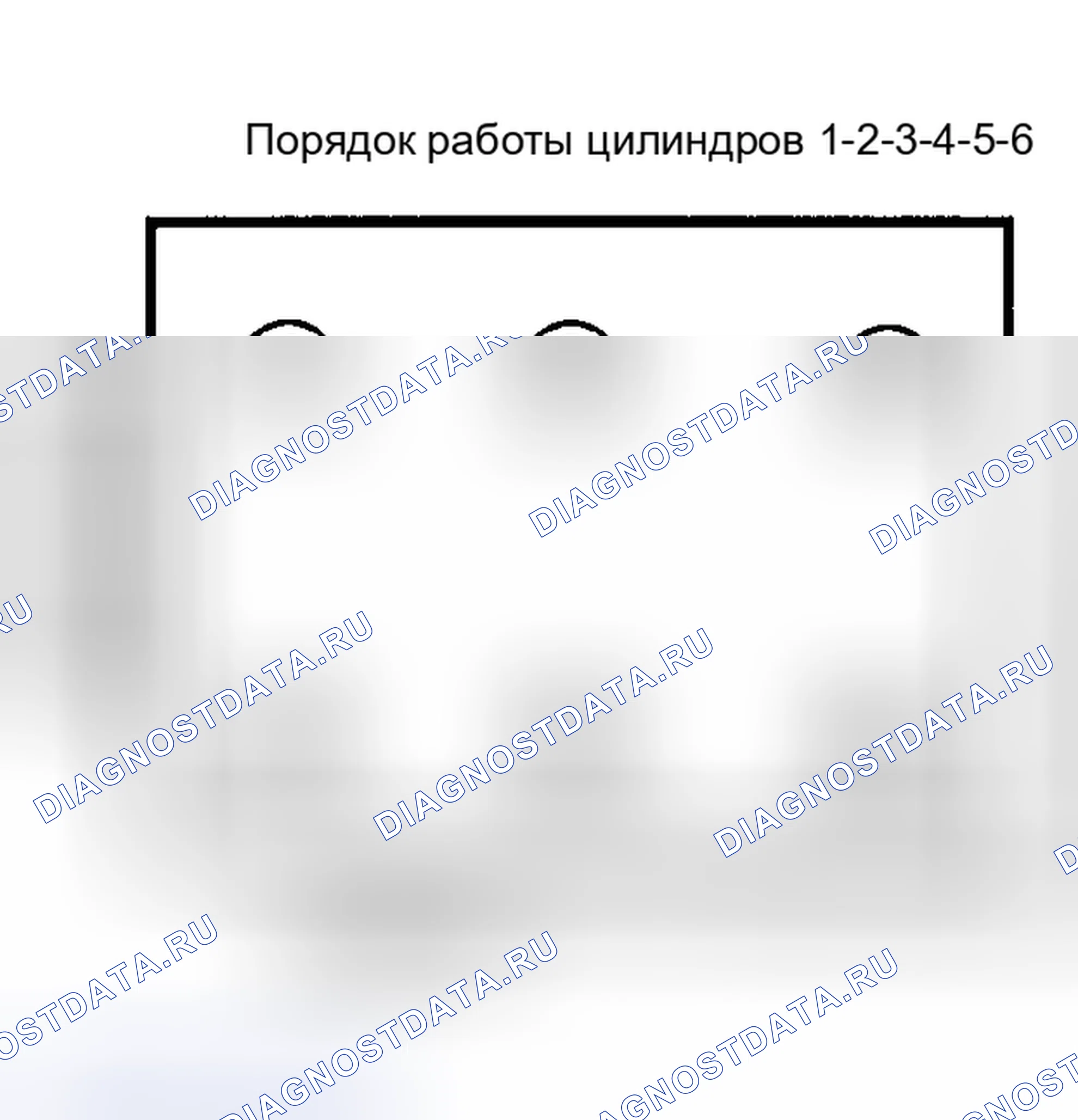 Рис. 2: порядок работы цилиндров (двигатель V6). Geely Xingyue S I