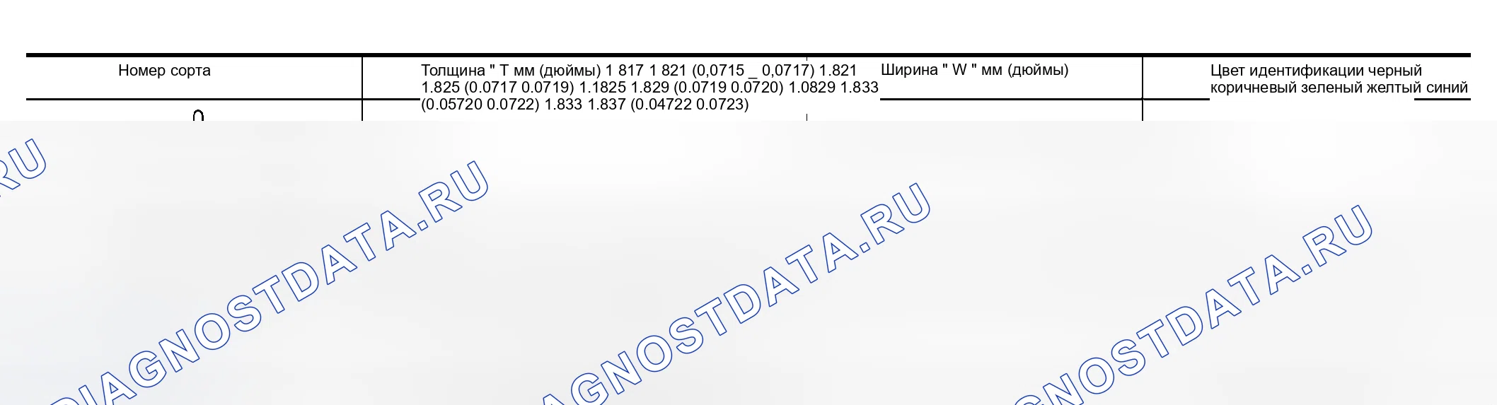 Рис. 218: ОСНОВНОЙ ПОДШИПНИК № 2 И 3. Honda Odyssey (North America) I