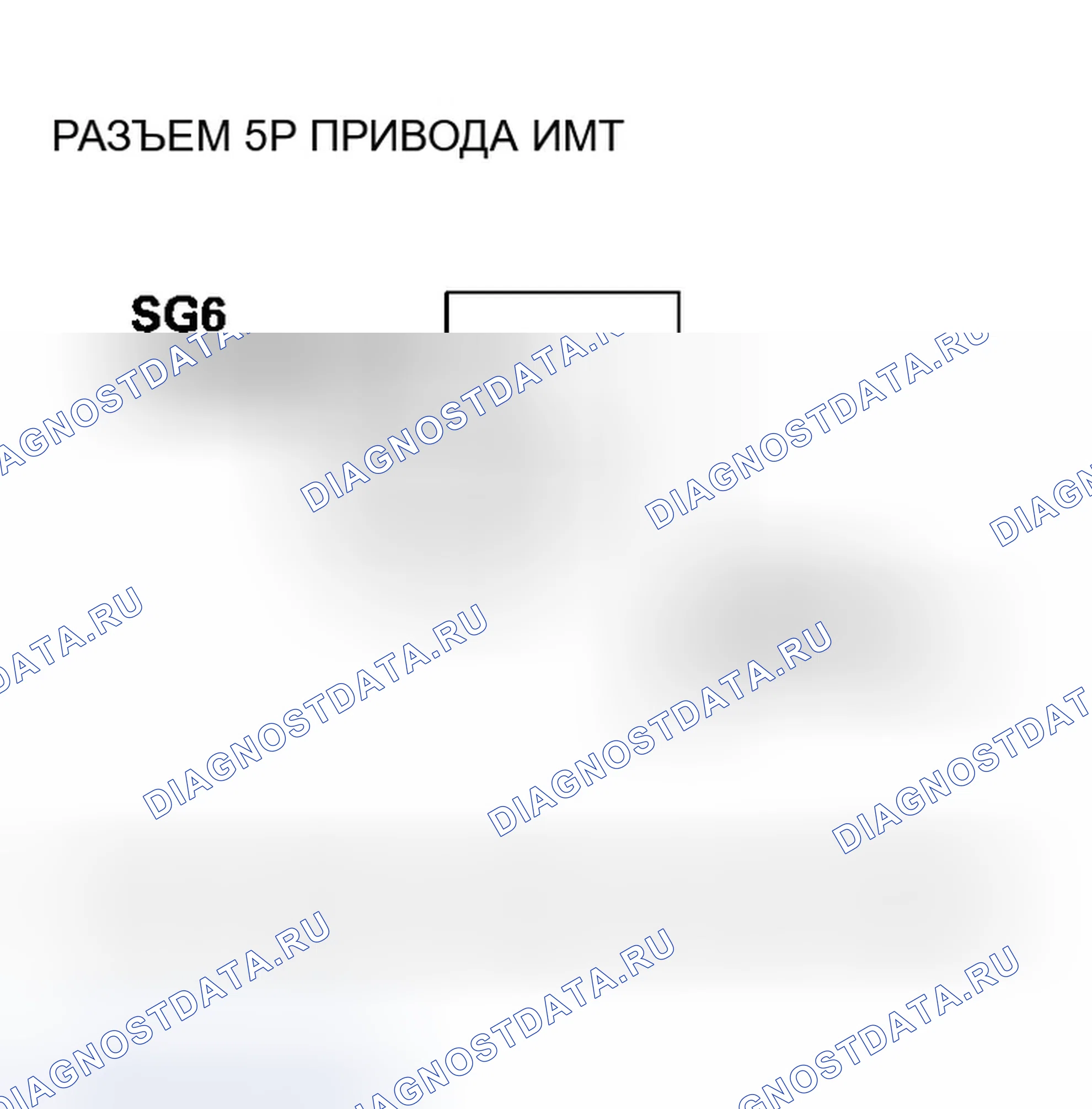 Рис. 286. Honda Odyssey III
