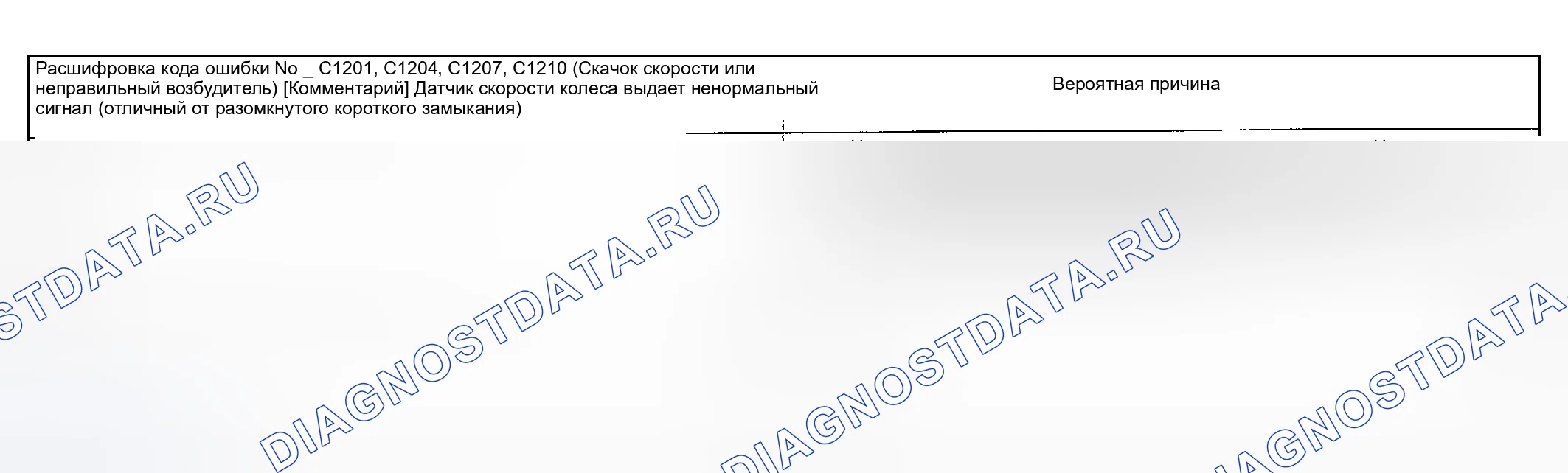 Рис. 23: расшифровка кода ошибки C1201, 1204, 1207, 1210: СКАЧОК СКОРОСТИ ИЛИ НЕПРАВИЛЬНЫЙ ВОЗБУДИТЕЛЬ. Geely Monjaro I