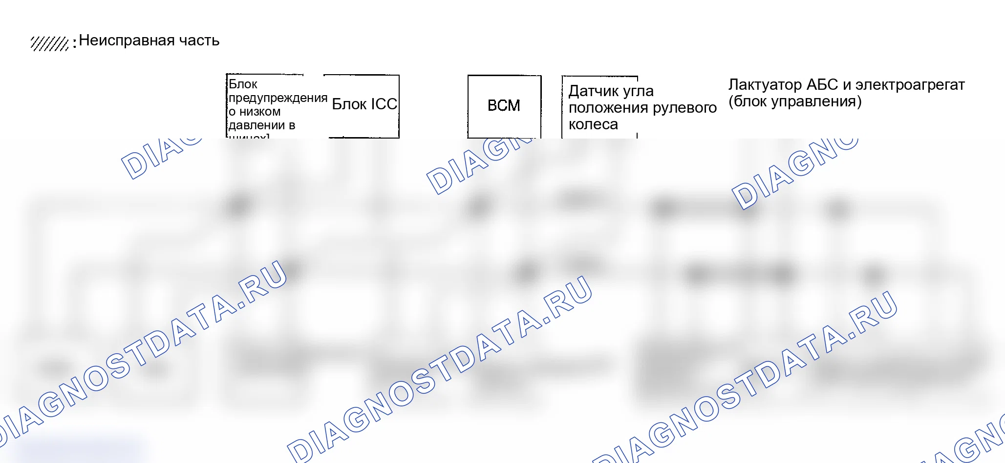 Рис. 176: ПРОВЕРКА ЦЕПИ МЕЖДУ УНИФИЦИРОВАННЫМ ИЗМЕРИТЕЛЬНЫМ ПРИБОРОМ И УСИЛИТЕЛЕМ ПЕРЕМЕННОГО ТОКА И ПРИВОДОМ АБС И ЭЛЕКТРИЧЕСКИМ БЛОКОМ (БЛОКОМ УПРАВЛЕНИЯ). Infiniti FX35 I