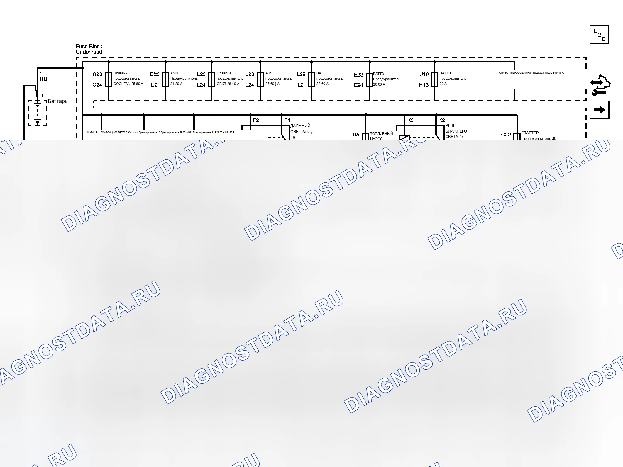 Рис. 3: Схемы распределения электроэнергии. Chevrolet Corvette C6