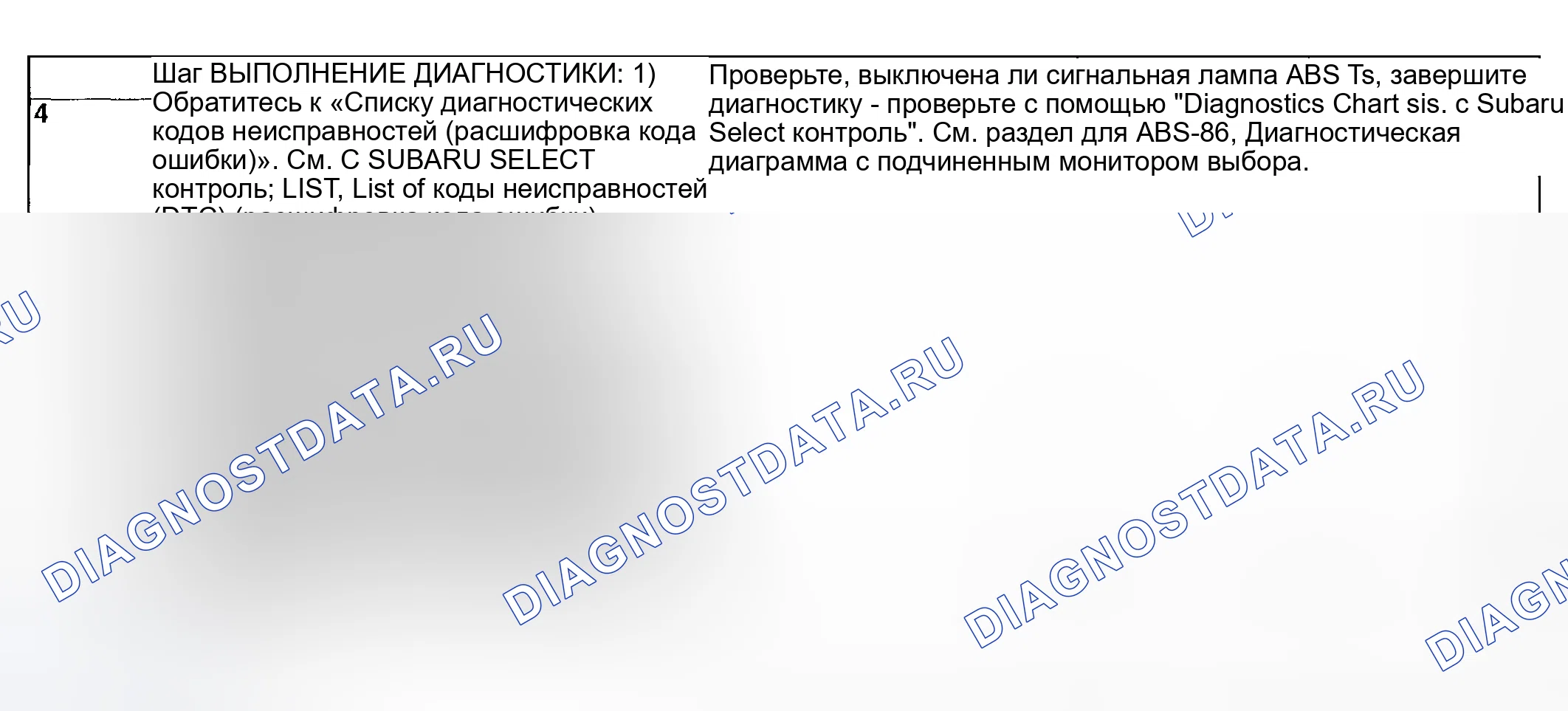 Рис. 157. Subaru Impreza WRX GD/GG рестайлинг
