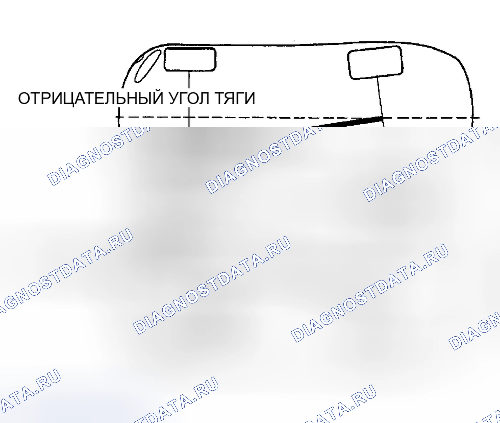 Рис. 5. Dodge Durango II
