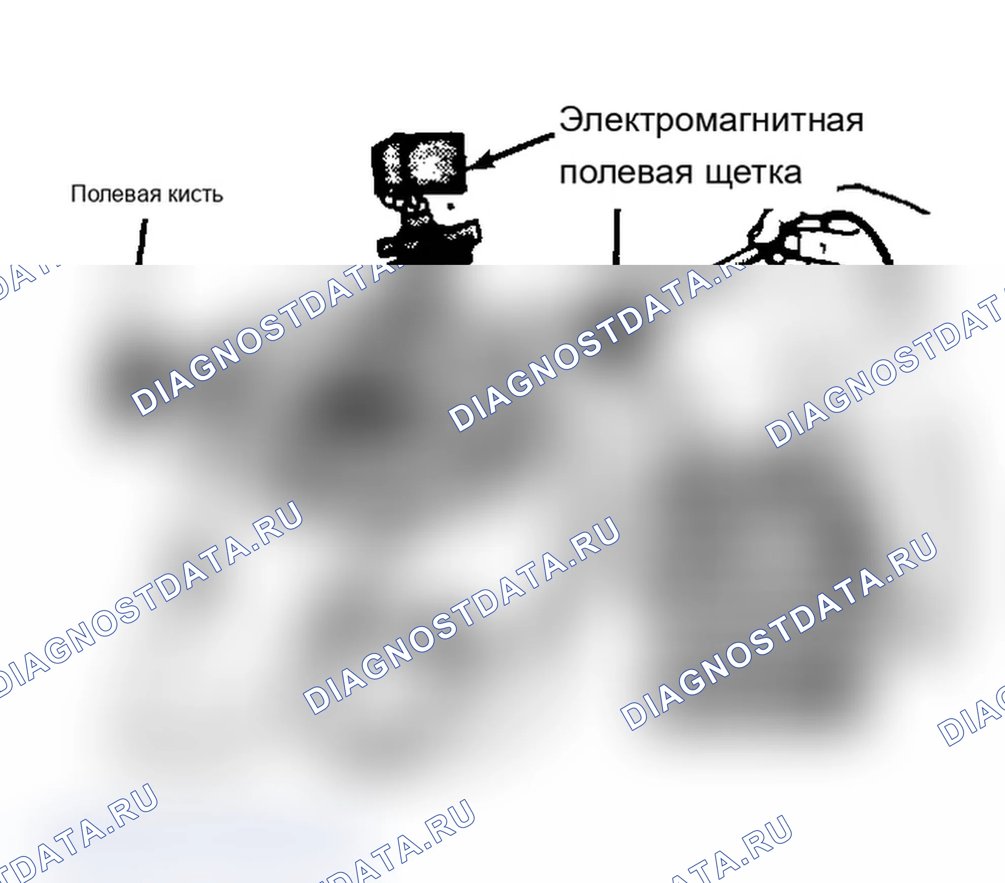 Рис. 1: Испытательные полевые катушки для заземления. Chevrolet Cab & Chassis K30 