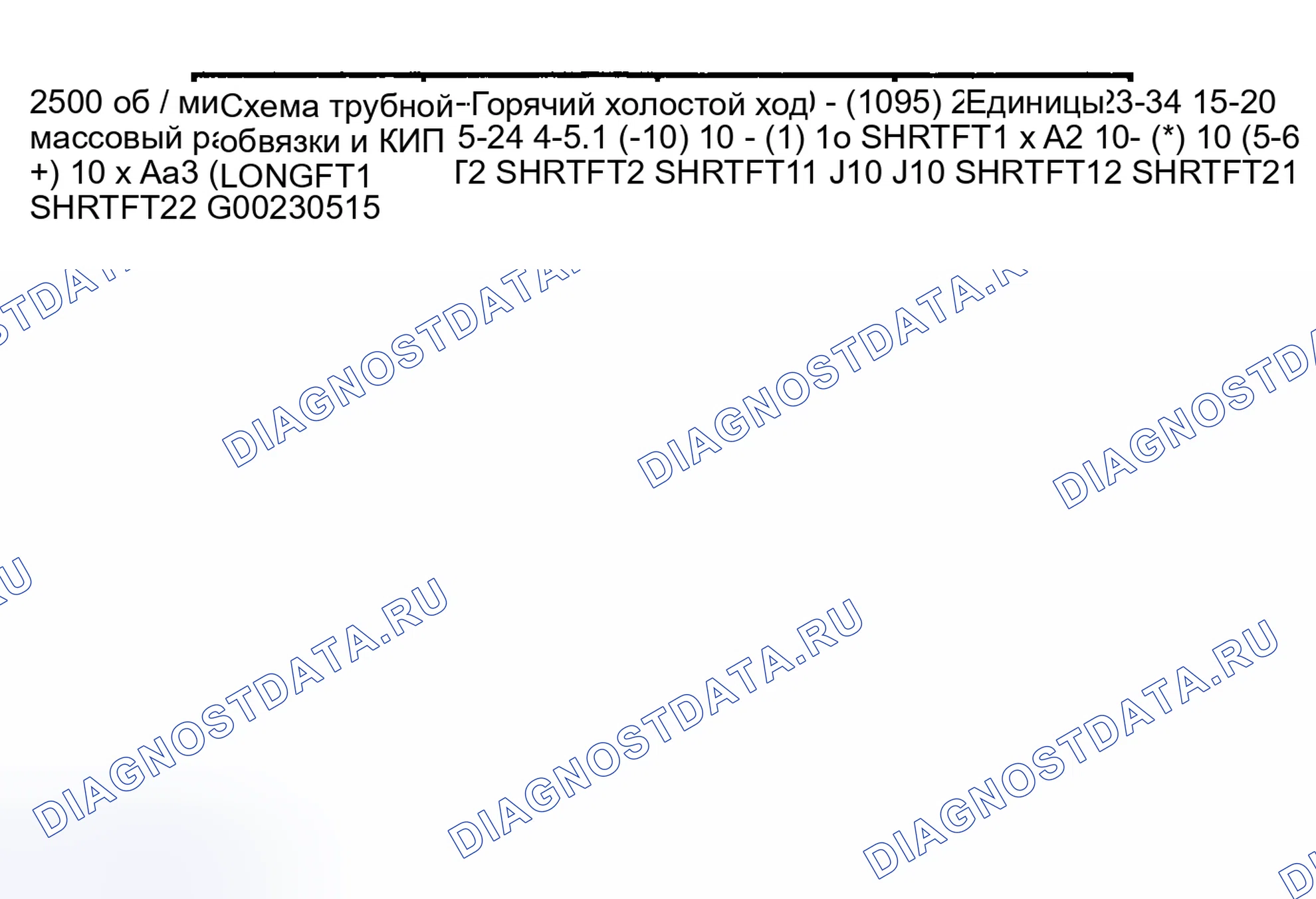 Рис. 25. Ford Pickup F250 Super Duty I