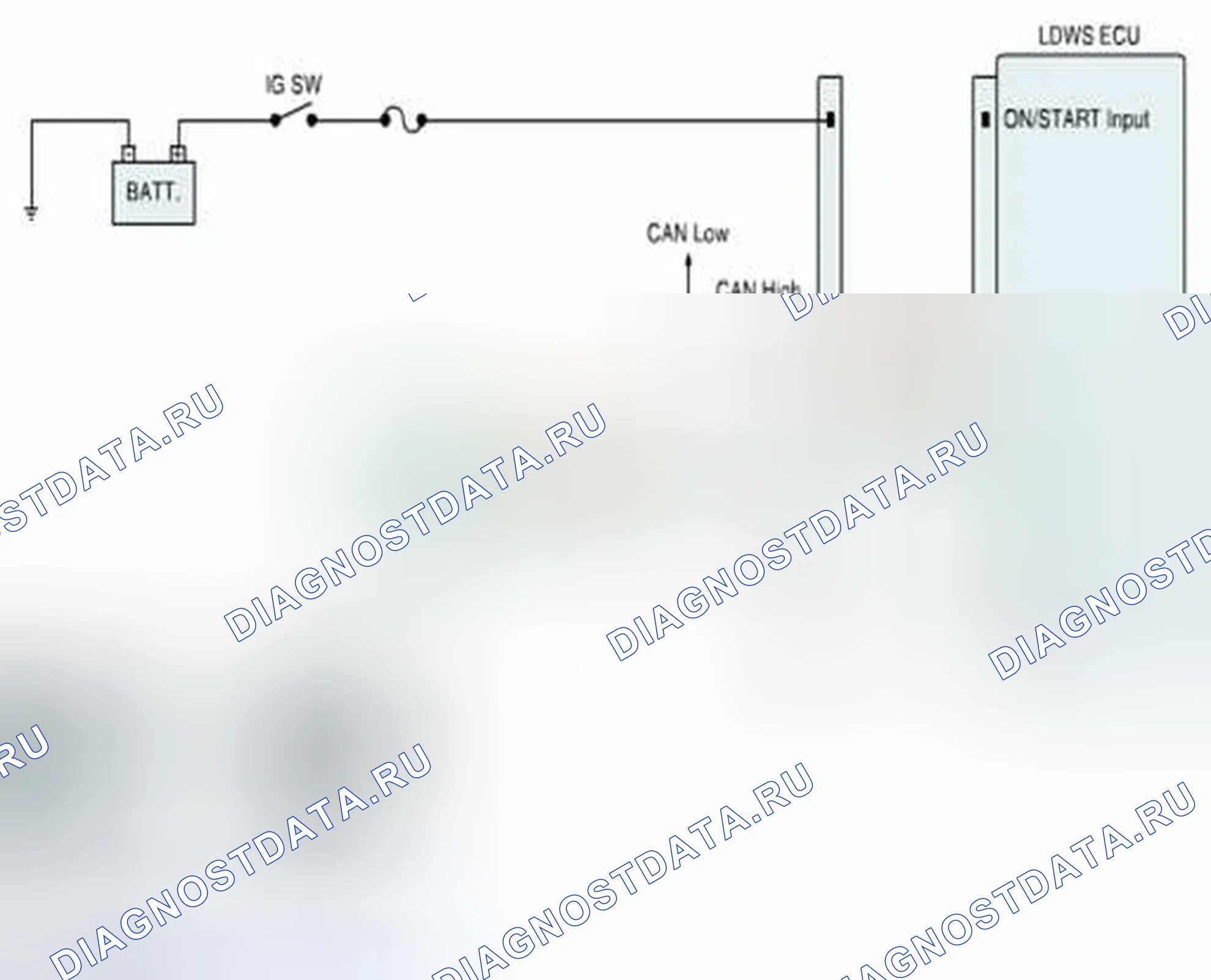 Рис. 159: Проверка линии связи CAN. Hyundai Equus II