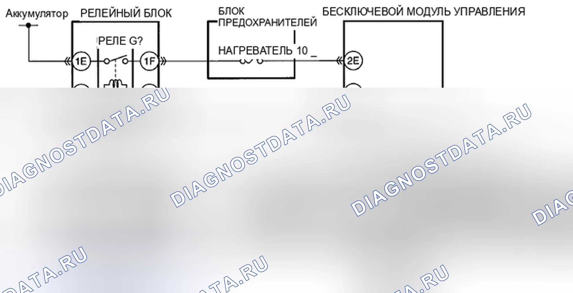 Рис. 33: расшифровка кода ошибки B112A:17 [РАСШИРЕННАЯ СИСТЕМА БЕСКЛЮЧЕВОГО ВВОДА И КНОПОЧНОГО ПУСКА]. Honda CR-V IV рестайлинг