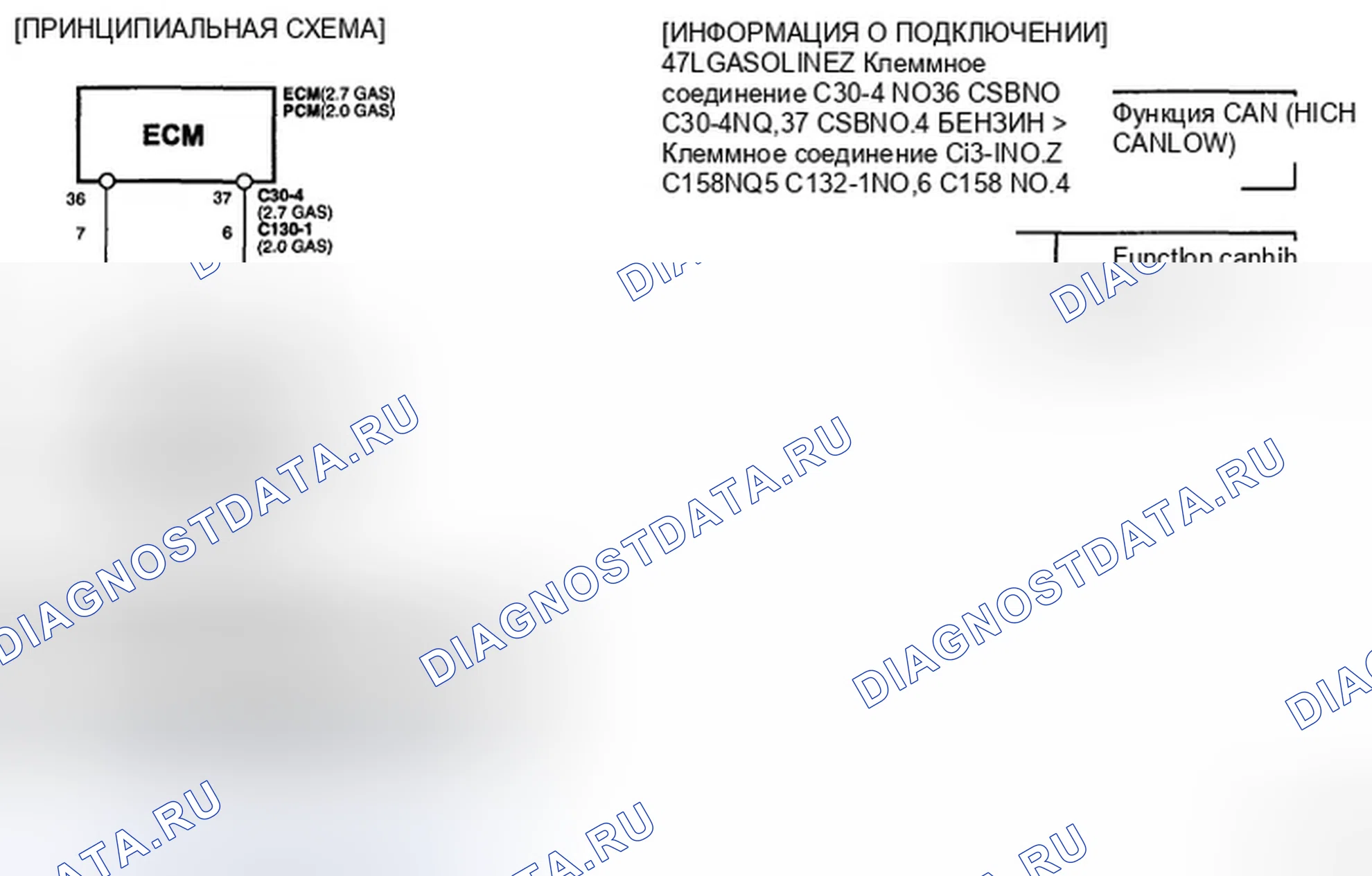 Рис. 14: ПРИНЦИПИАЛЬНАЯ СХЕМА. Hyundai Tucson I
