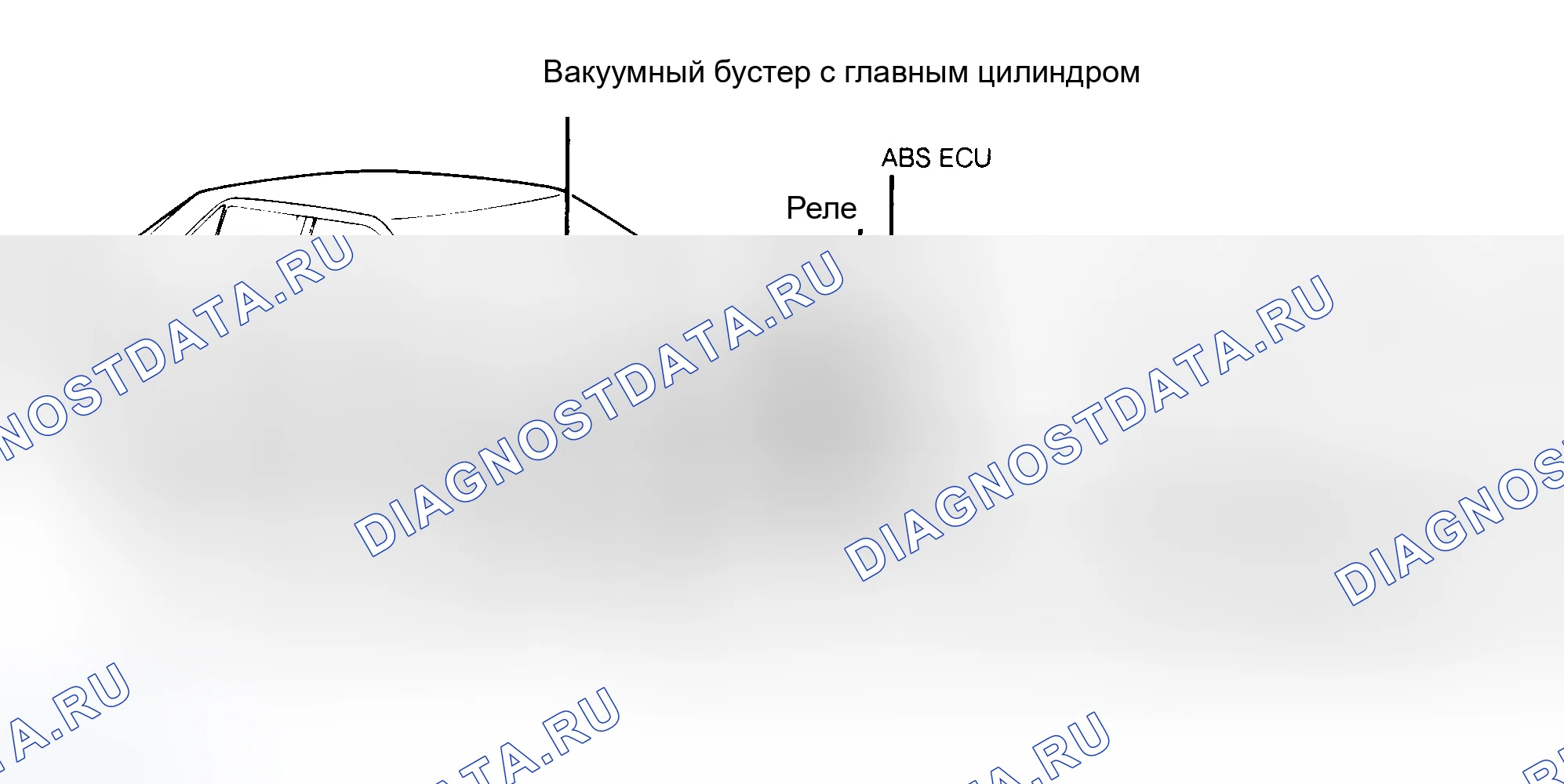 Рис. 1: ЭКСПЛУАТАЦИЯ. Hyundai Sonata III
