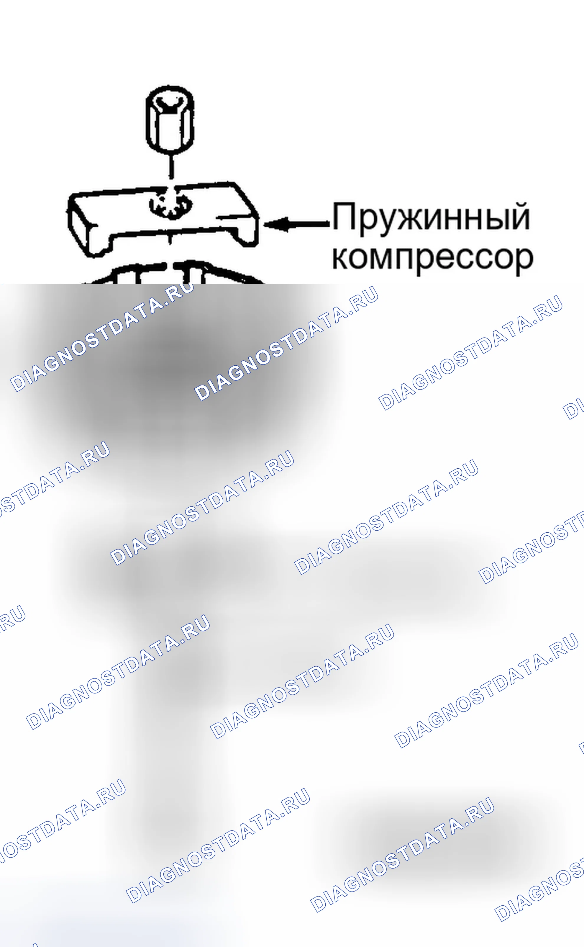 Рис. 20. Honda Civic IV