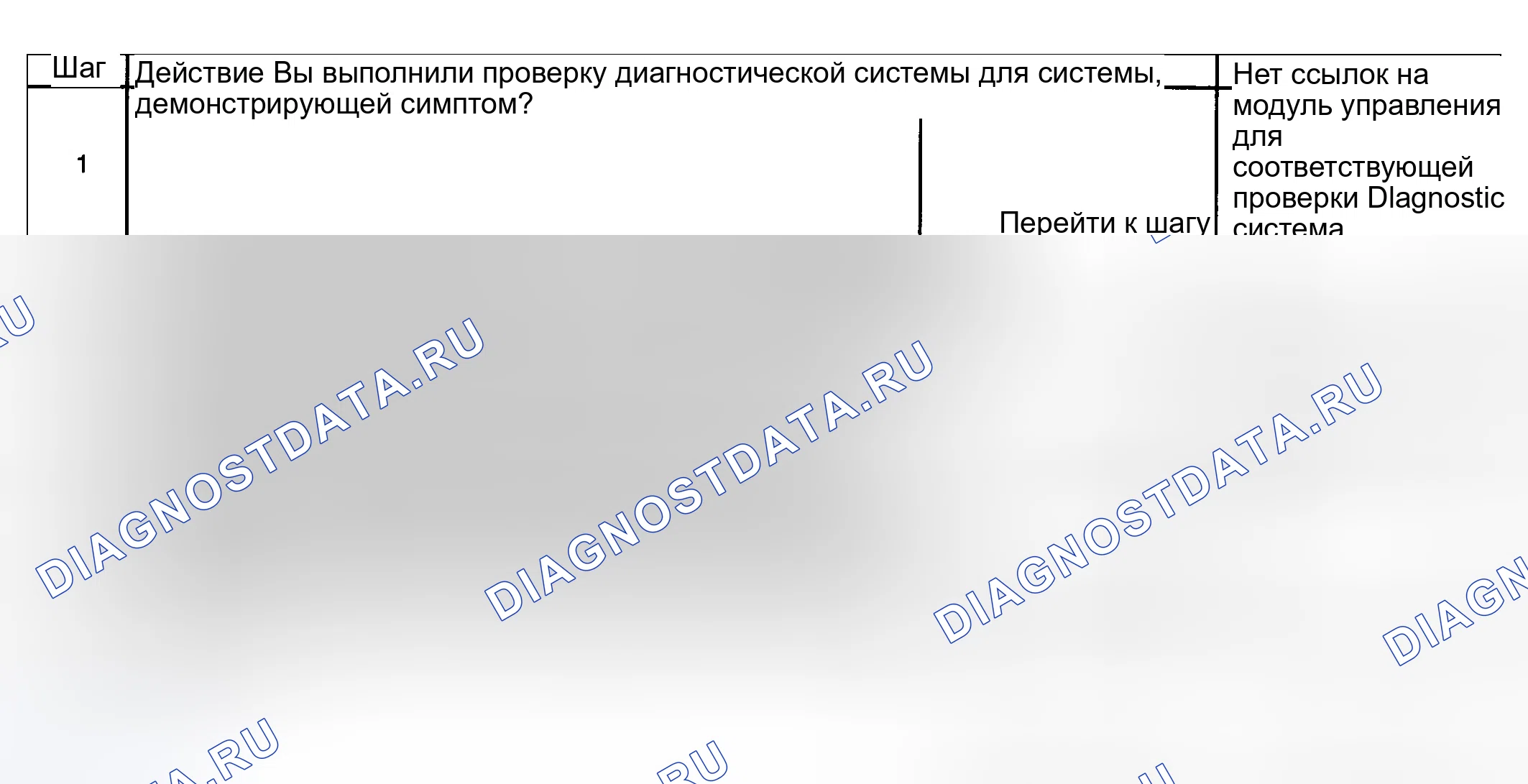 Рис. 39: Диагностические средства. Hyundai Venue I